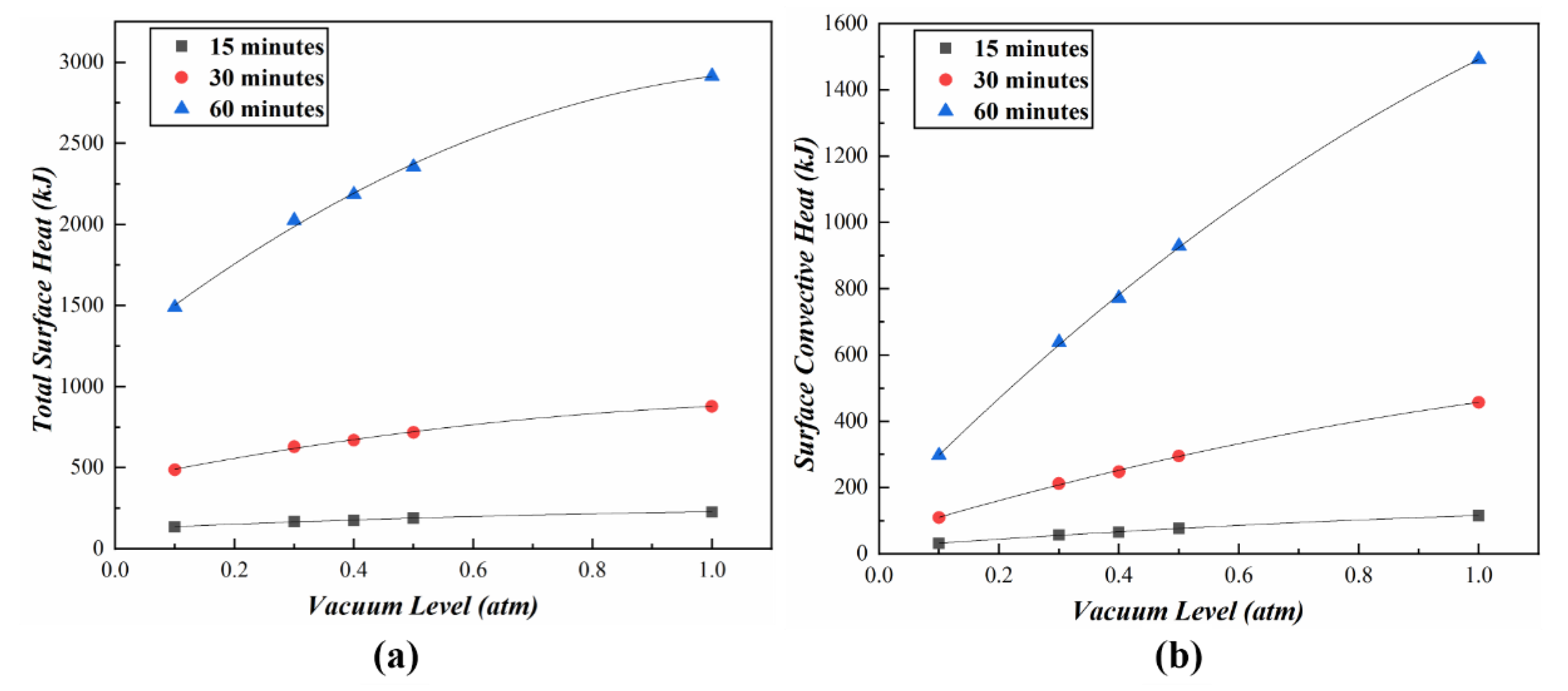 Applsci 10 01106 g010