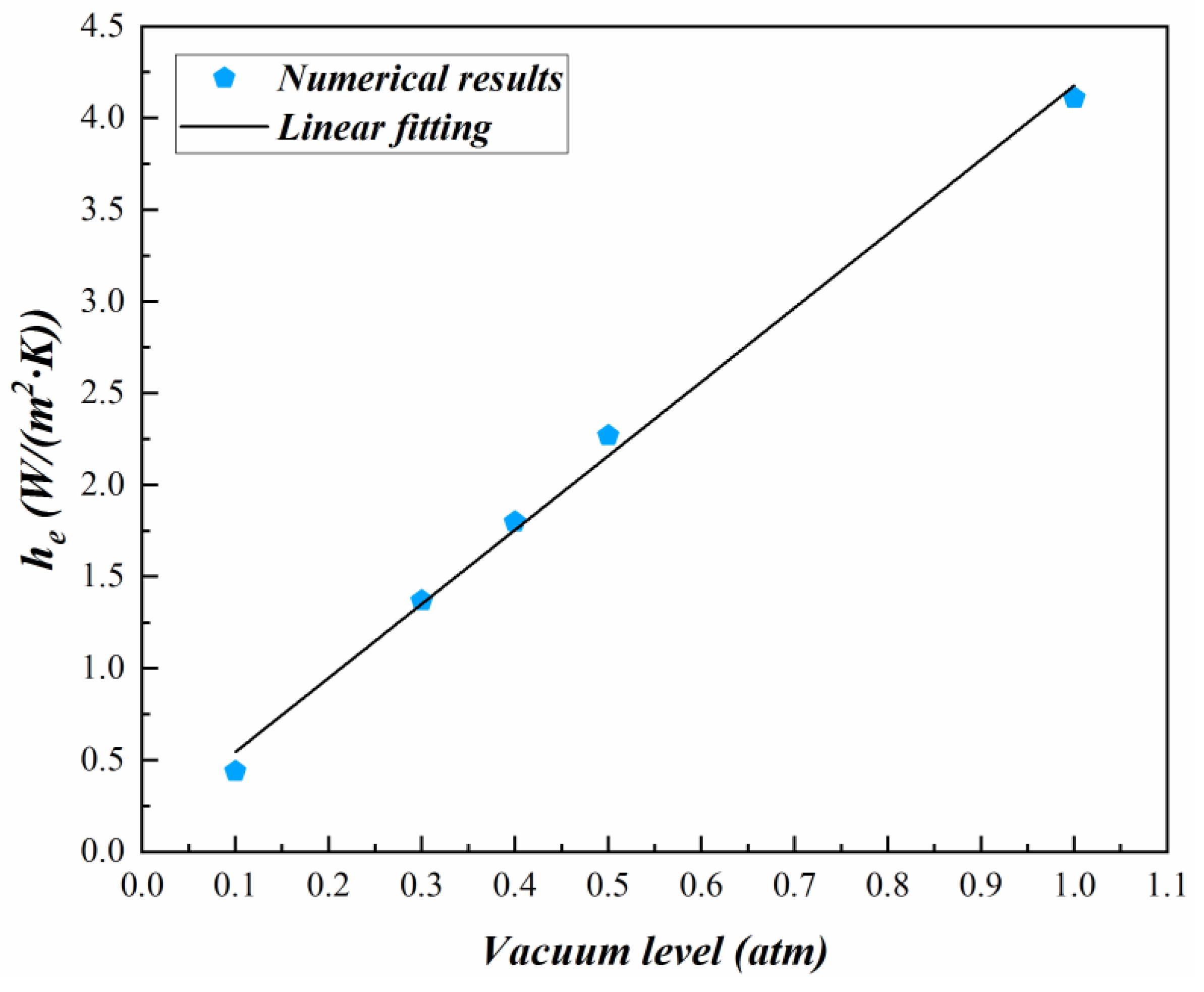 Applsci 10 01106 g011