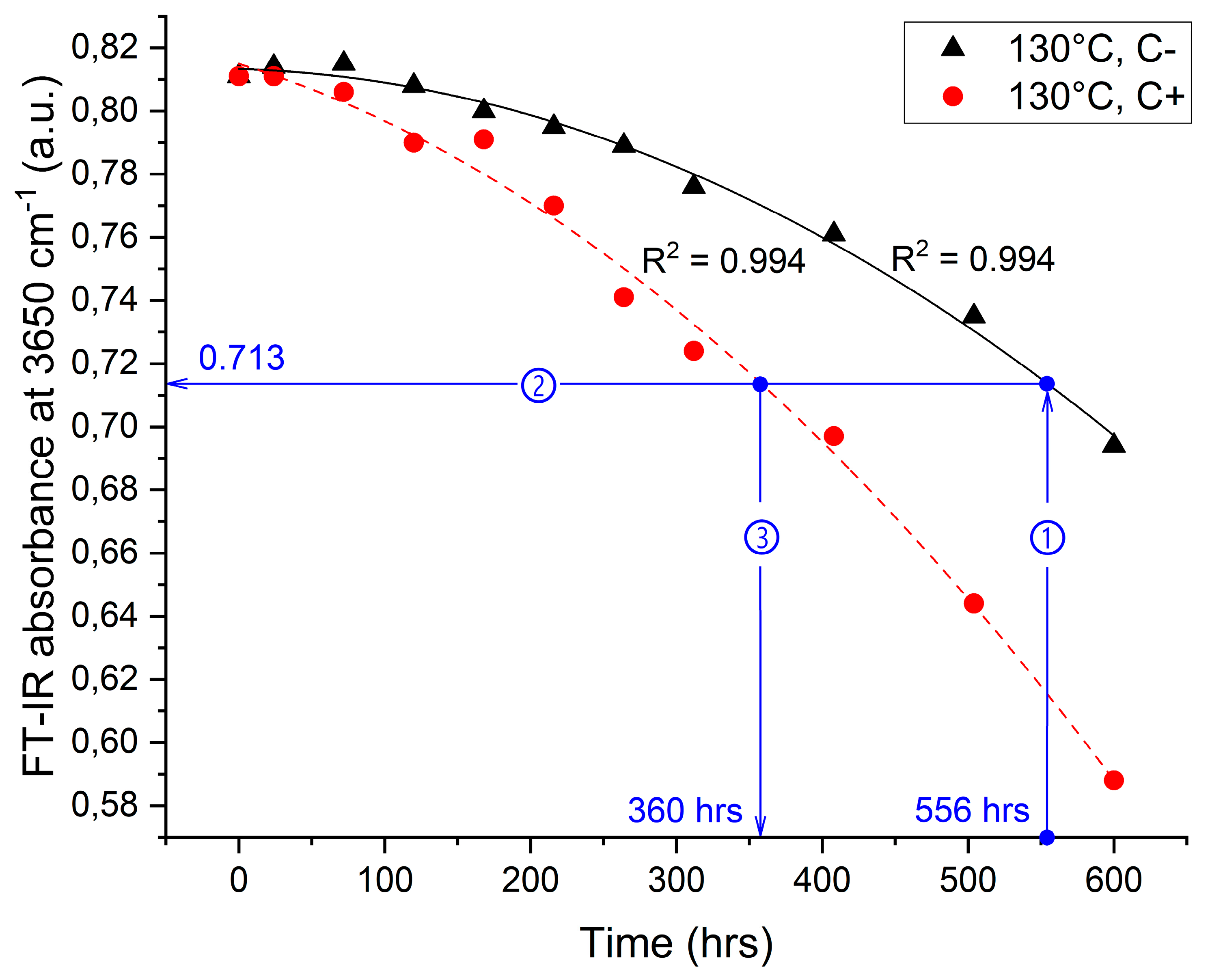 Applsci 10 01309 g007