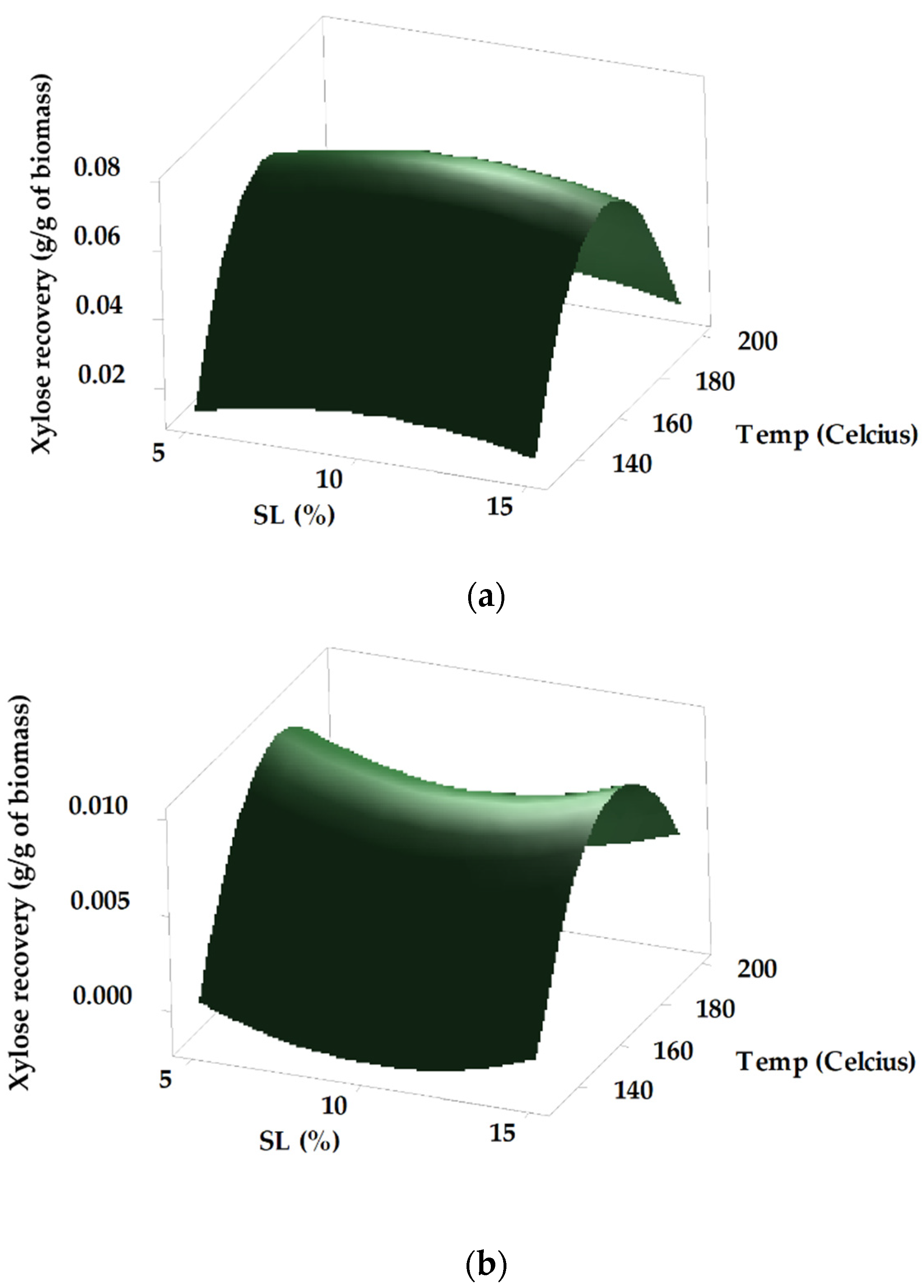 Applsci 10 01391 g002
