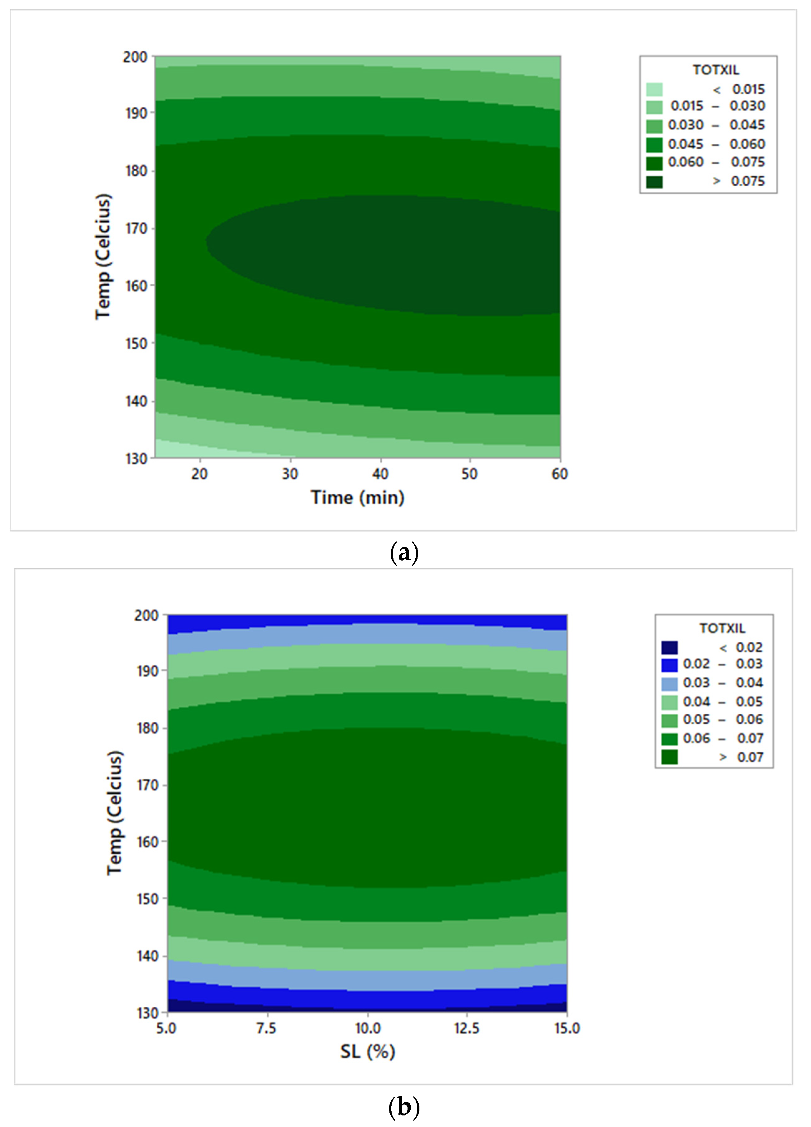 Applsci 10 01391 g005