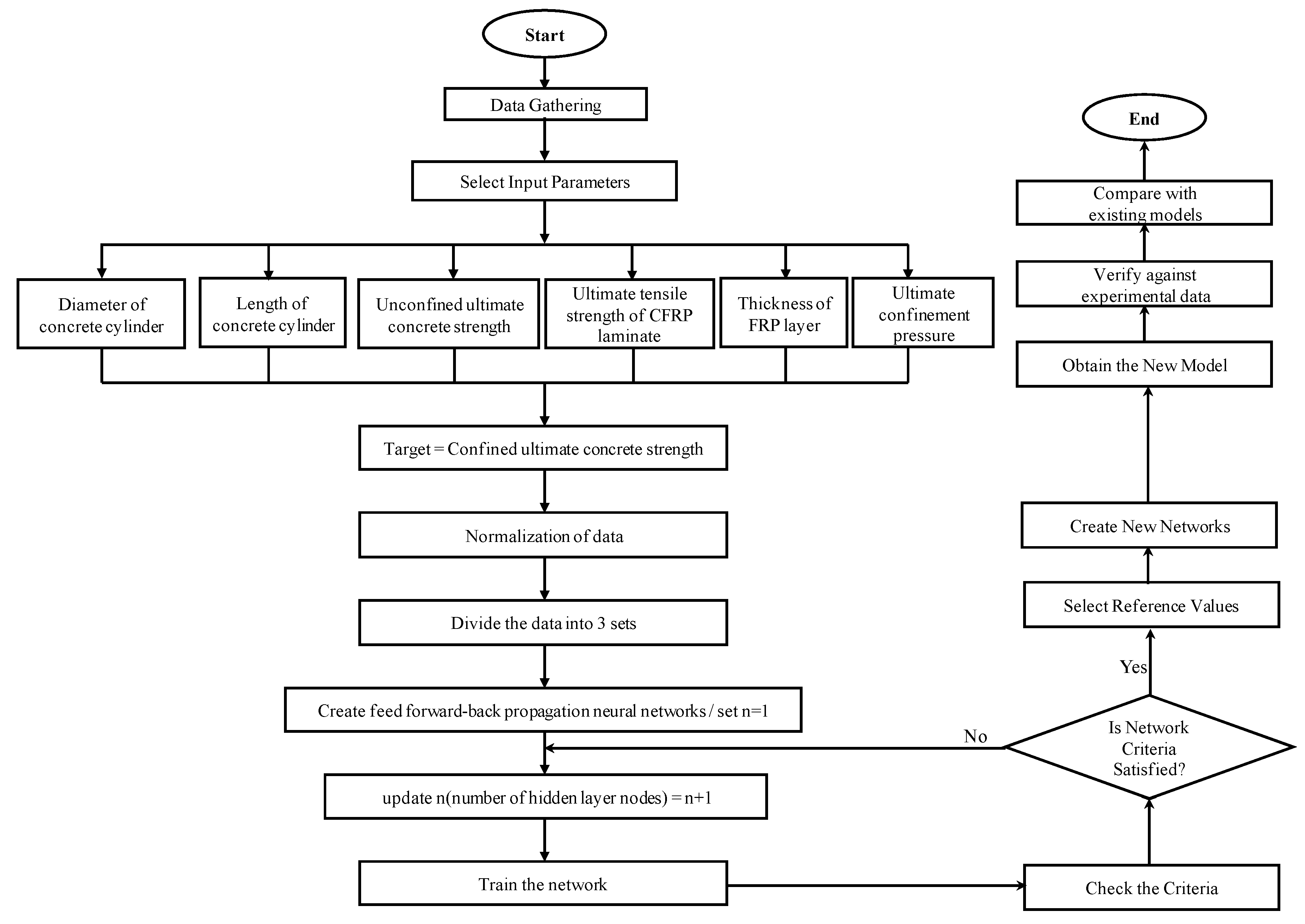 Applsci 10 01769 g003