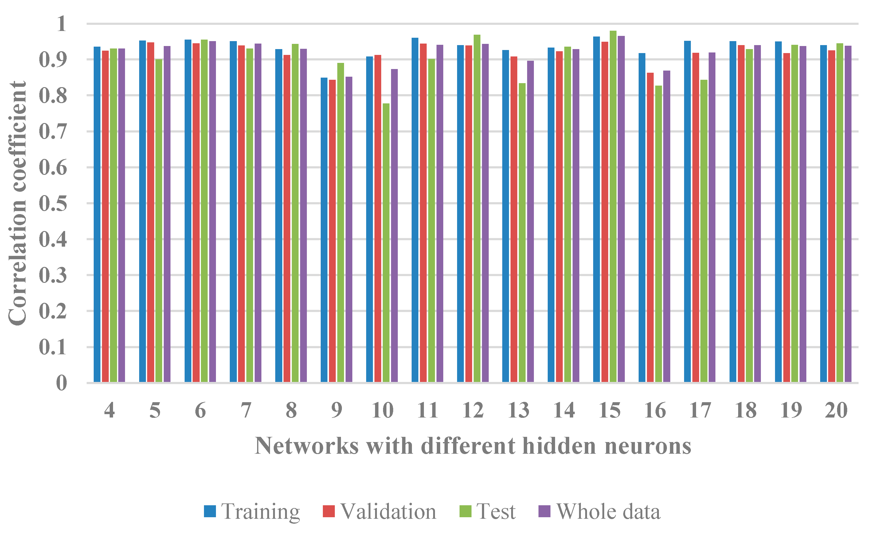 Applsci 10 01769 g004