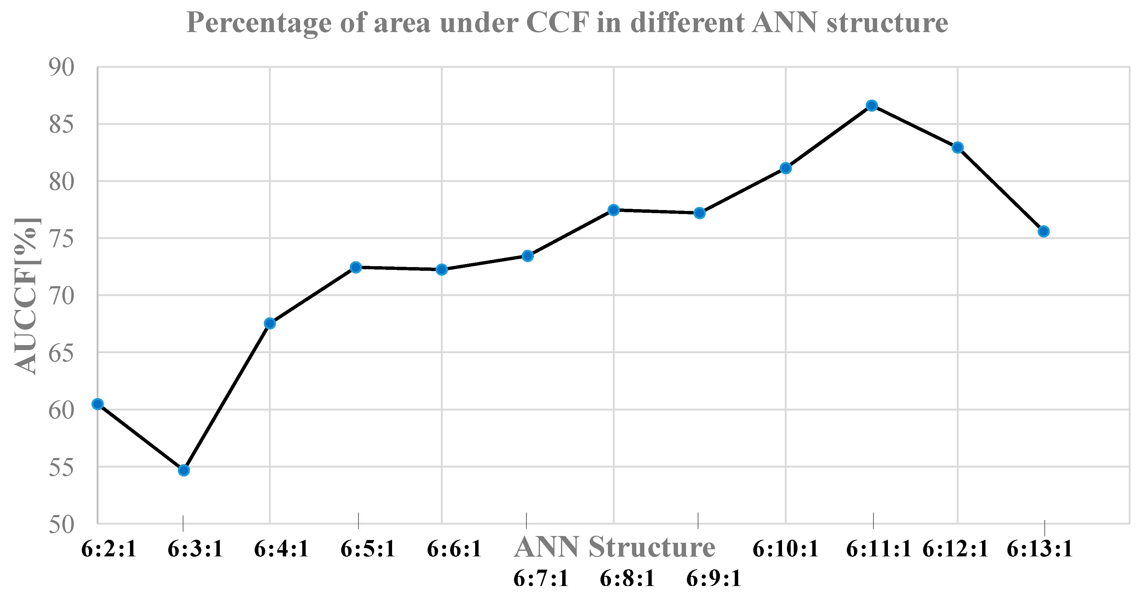 Applsci 10 01769 g009