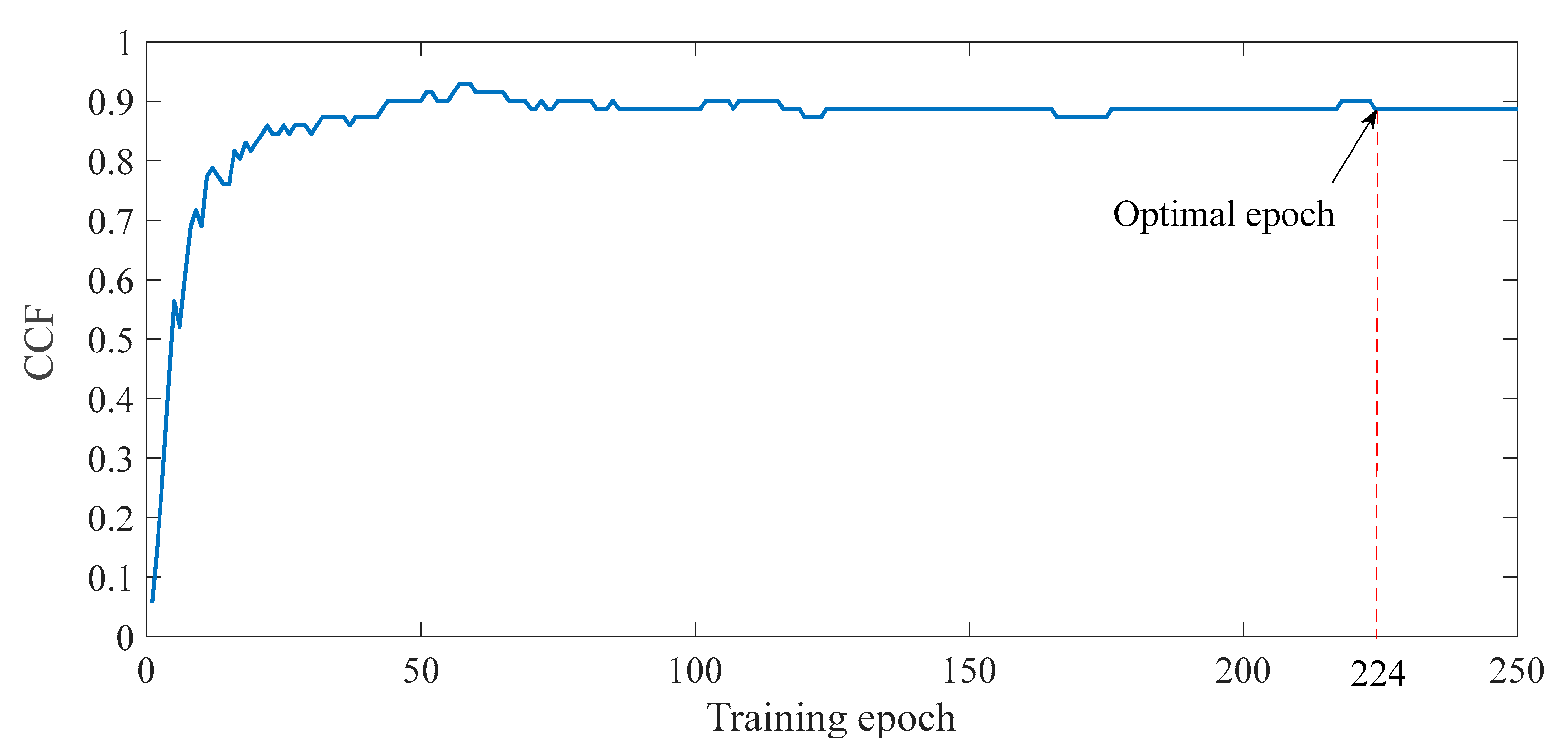 Applsci 10 01769 g010