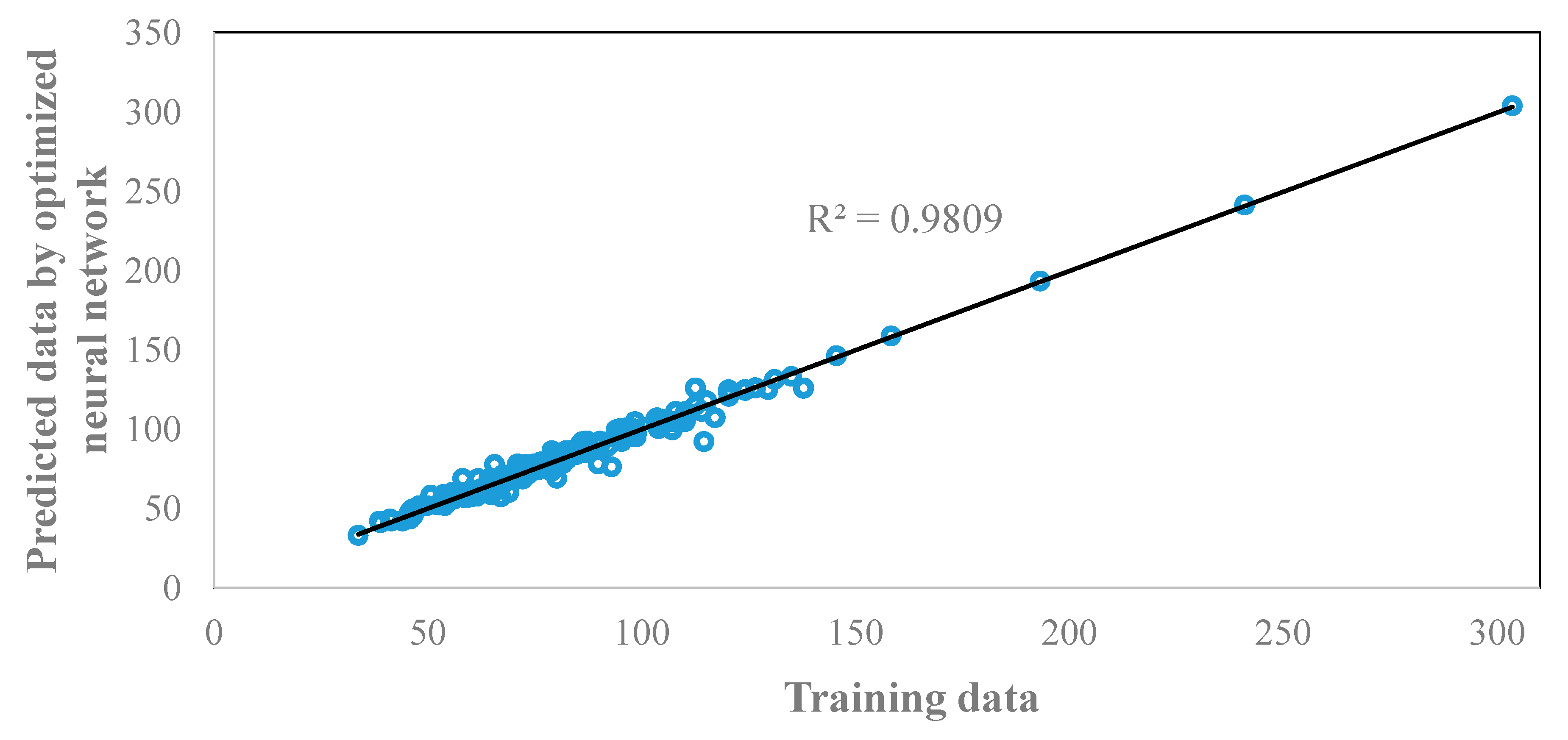 Applsci 10 01769 g011