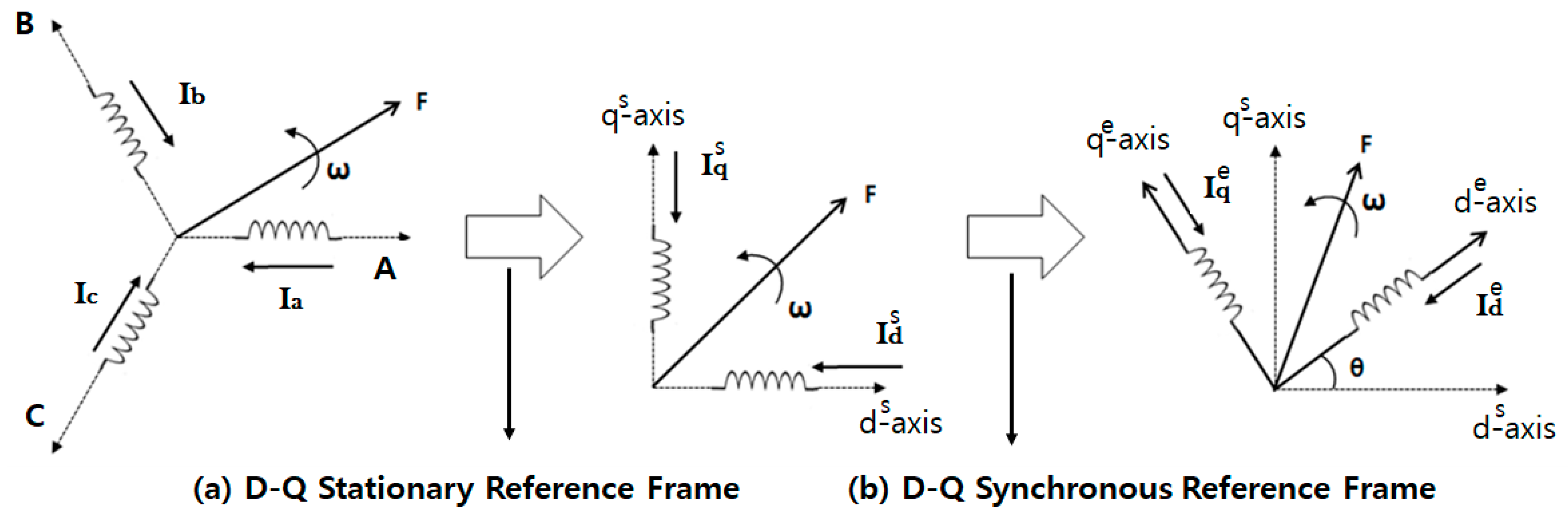Applsci 10 01996 g002