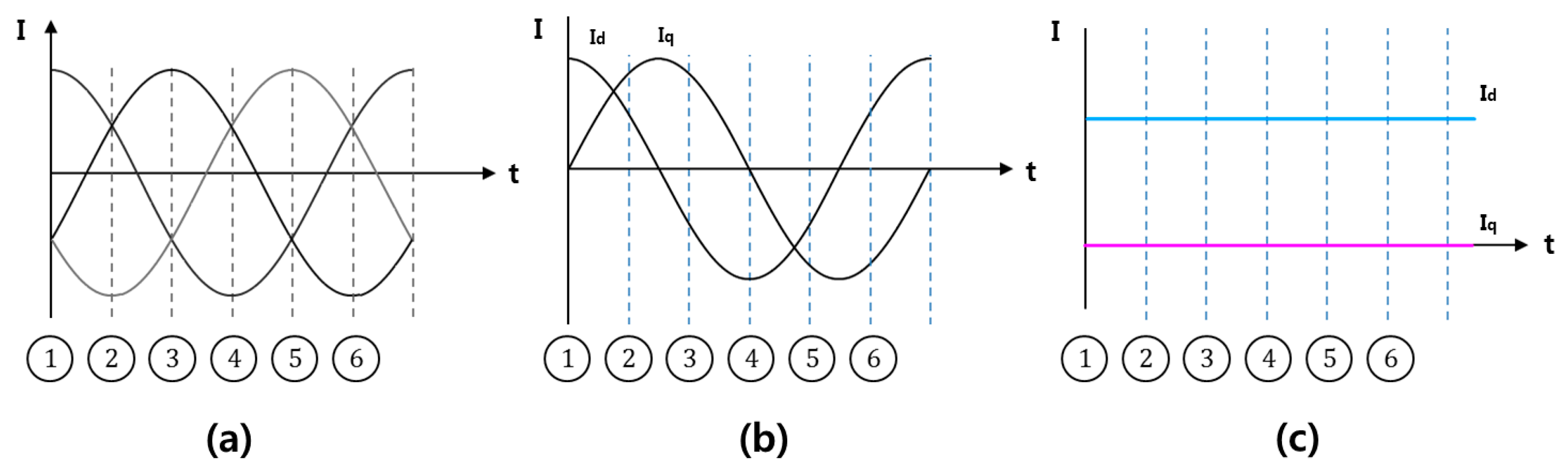 Applsci 10 01996 g003