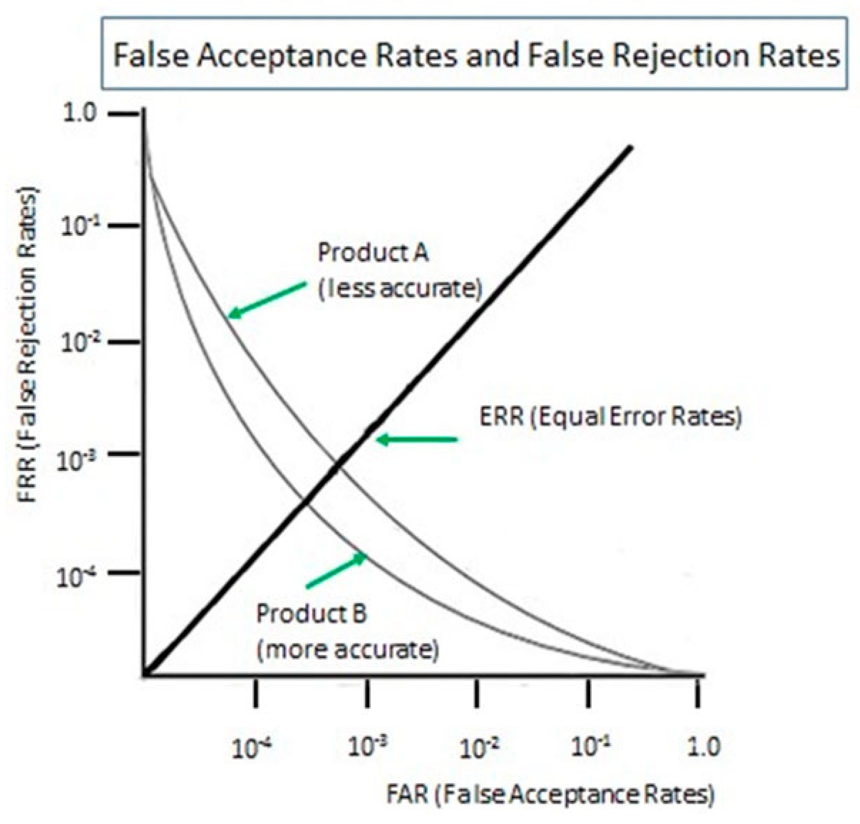 Applsci 10 01996 g007