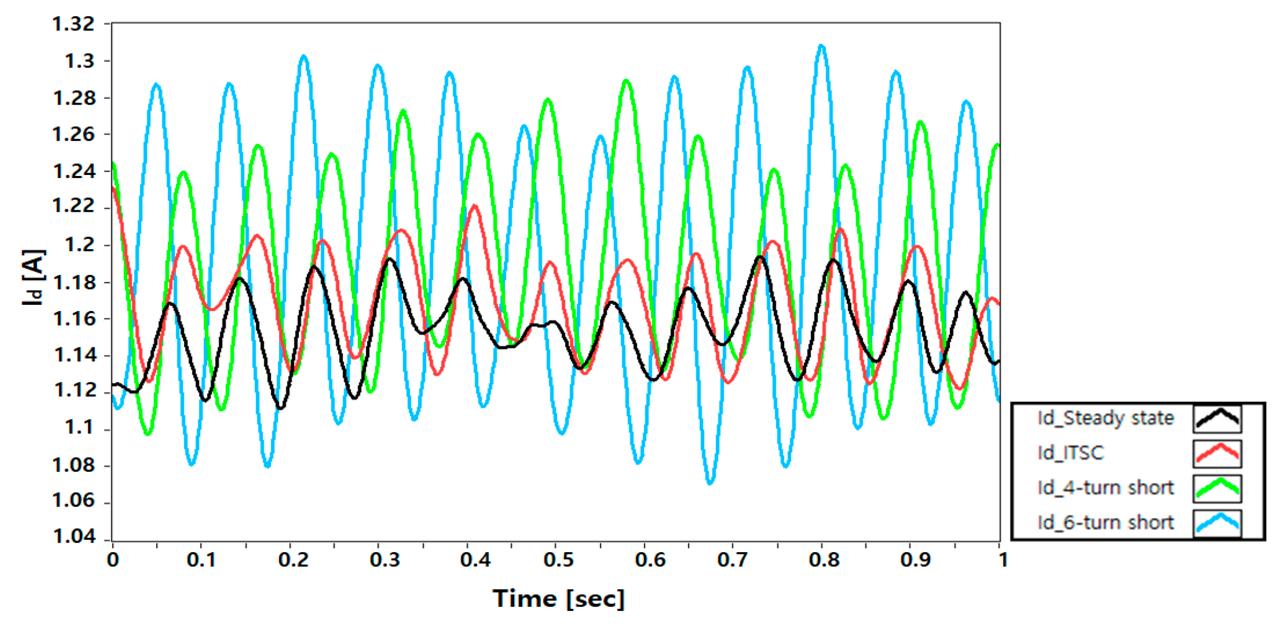 Applsci 10 01996 g012
