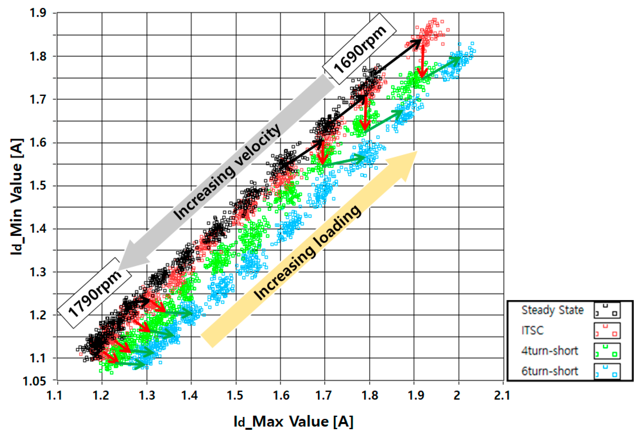 Applsci 10 01996 g013