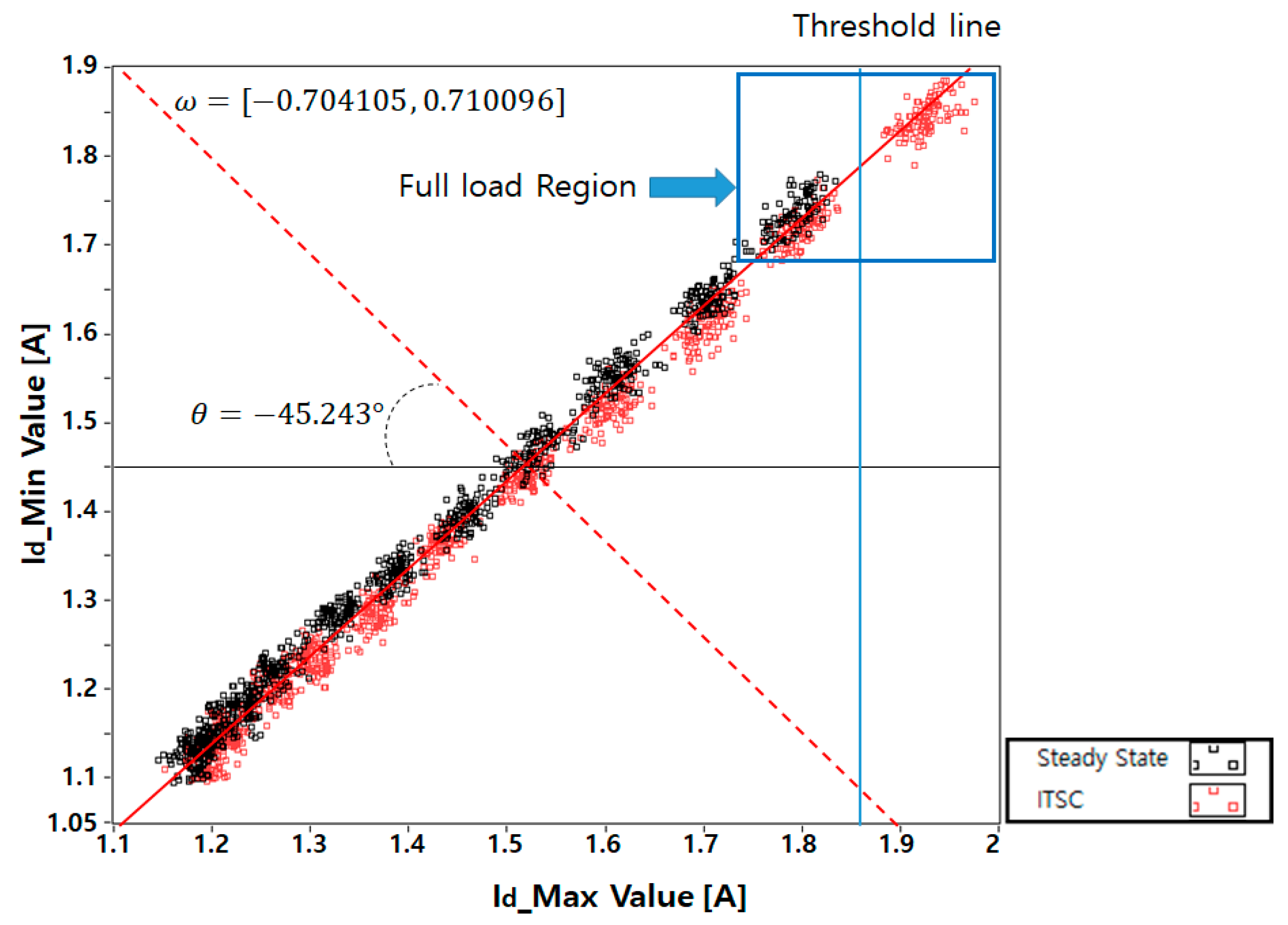 Applsci 10 01996 g015