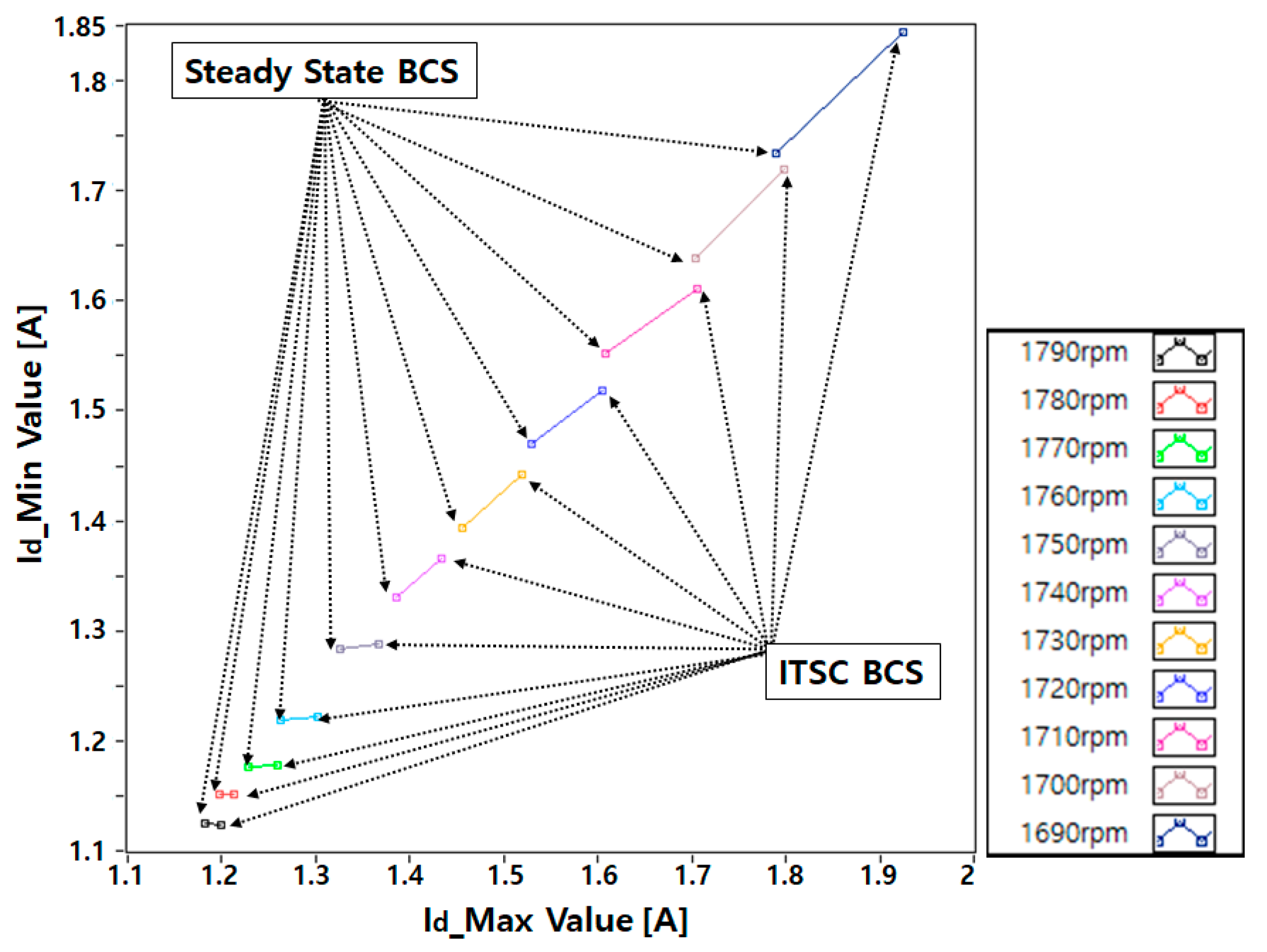 Applsci 10 01996 g016