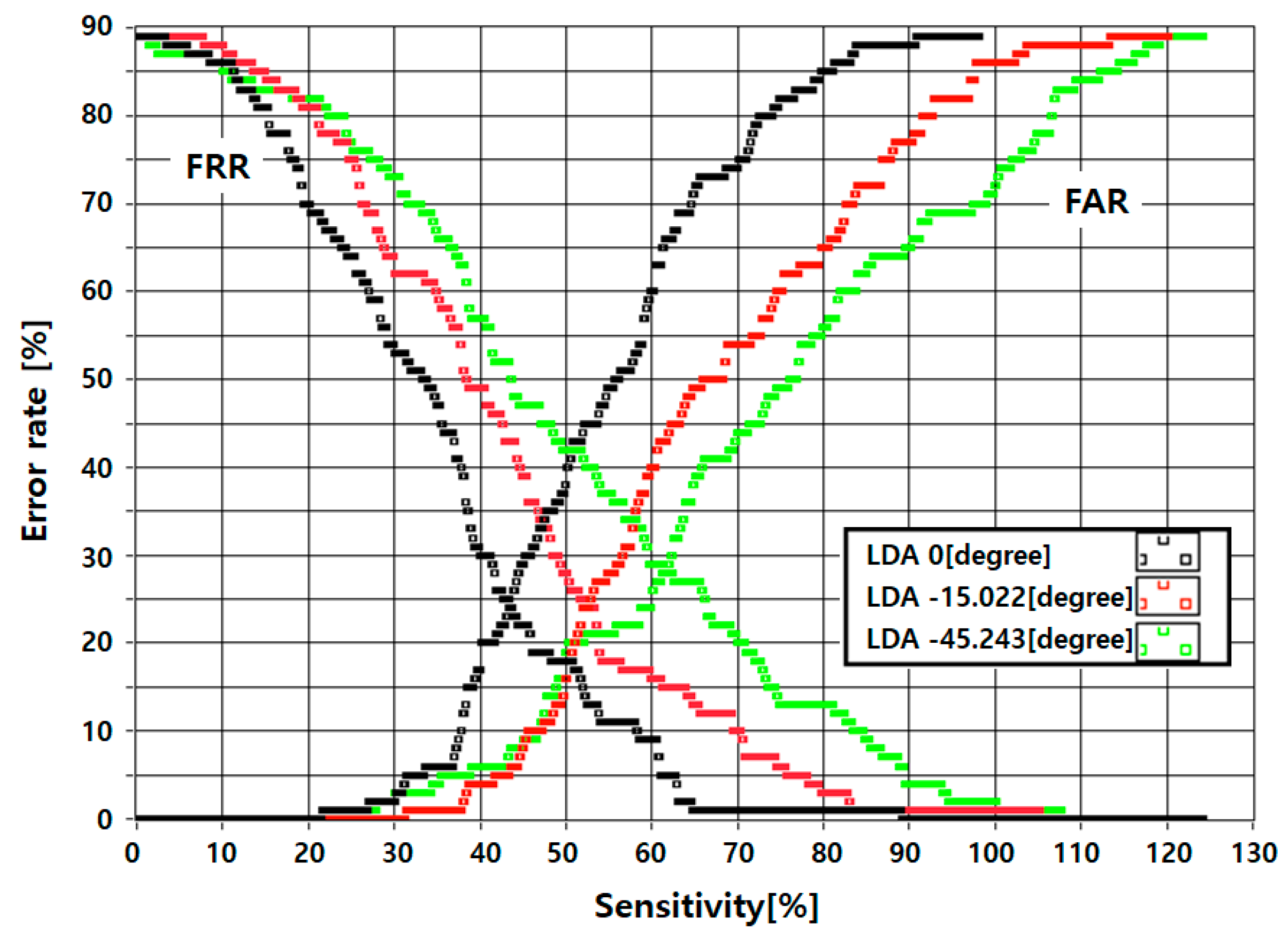 Applsci 10 01996 g017