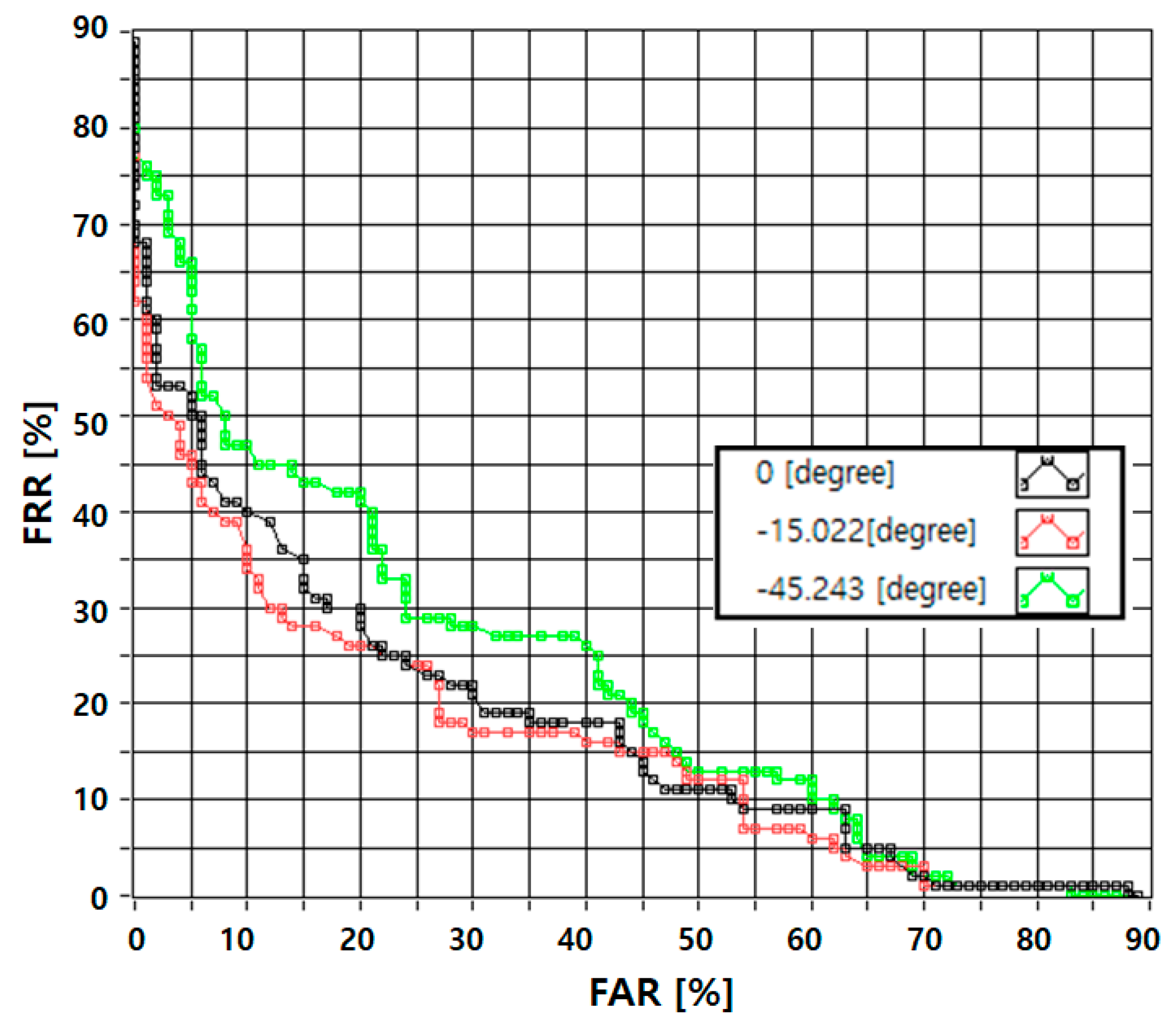 Applsci 10 01996 g018