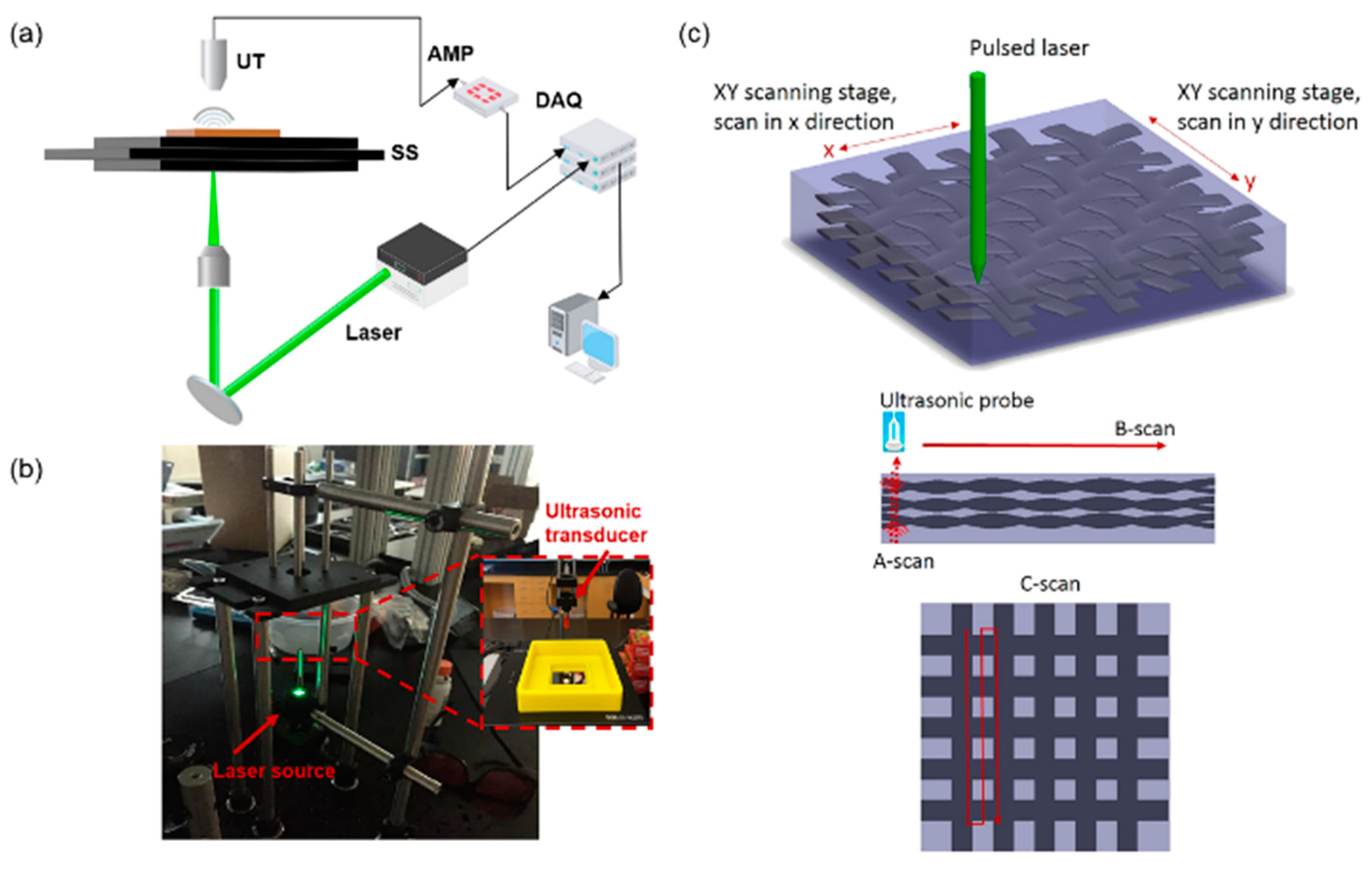 Applsci 10 02106 g001