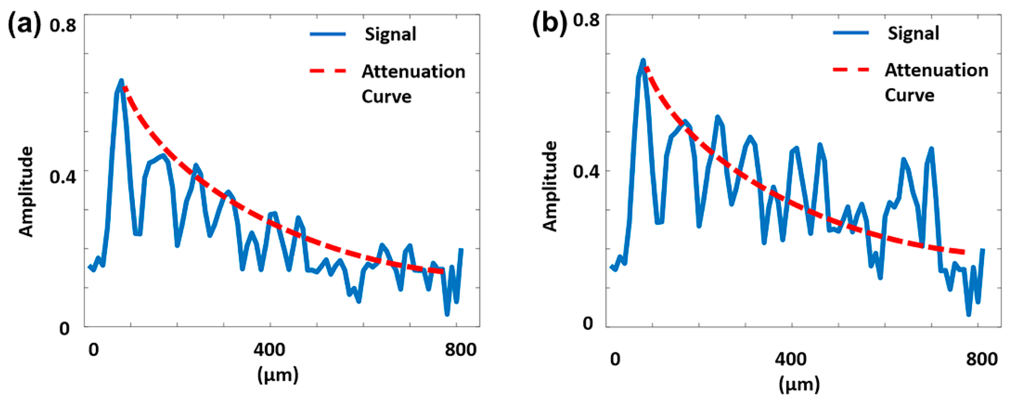Applsci 10 02106 g002