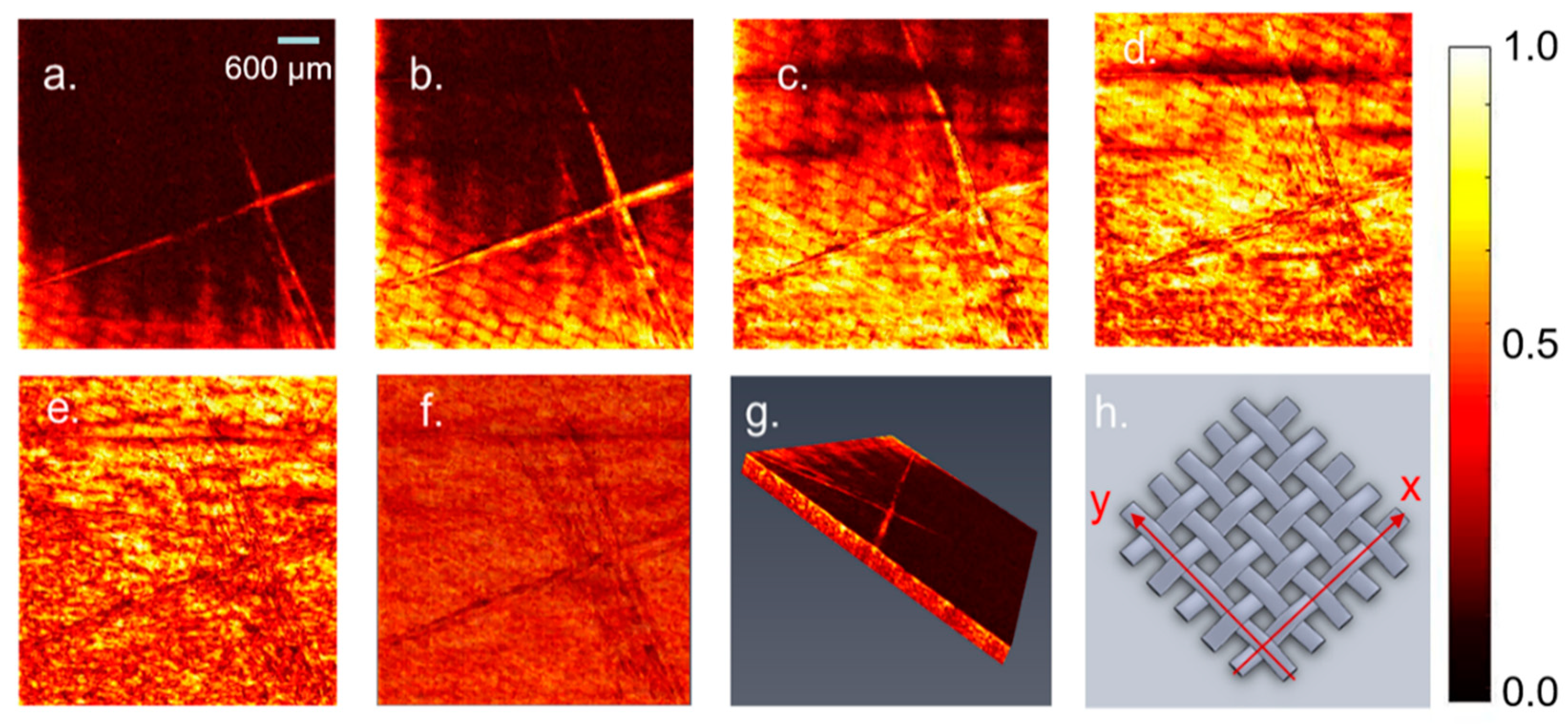 Applsci 10 02106 g004