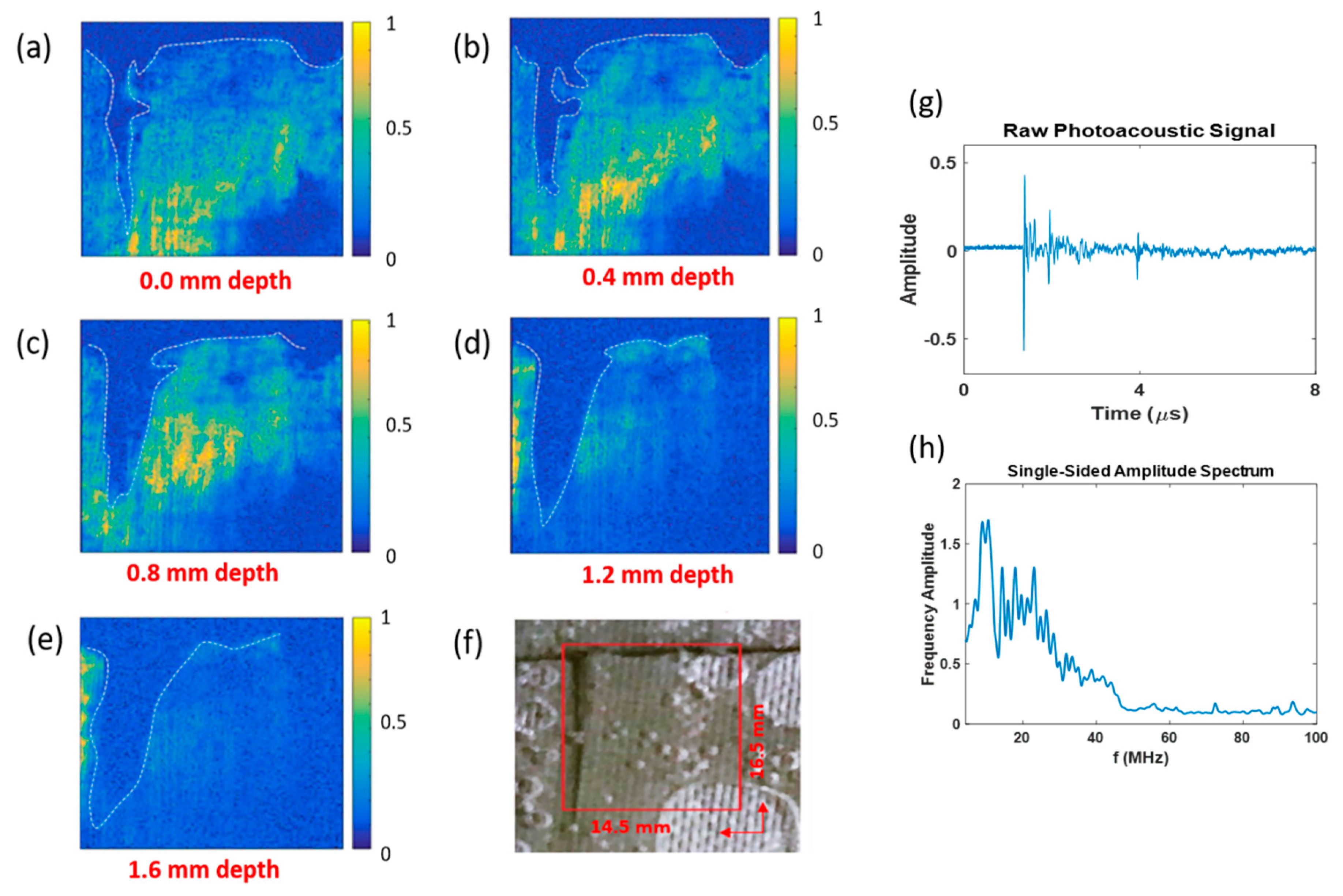 Applsci 10 02106 g006