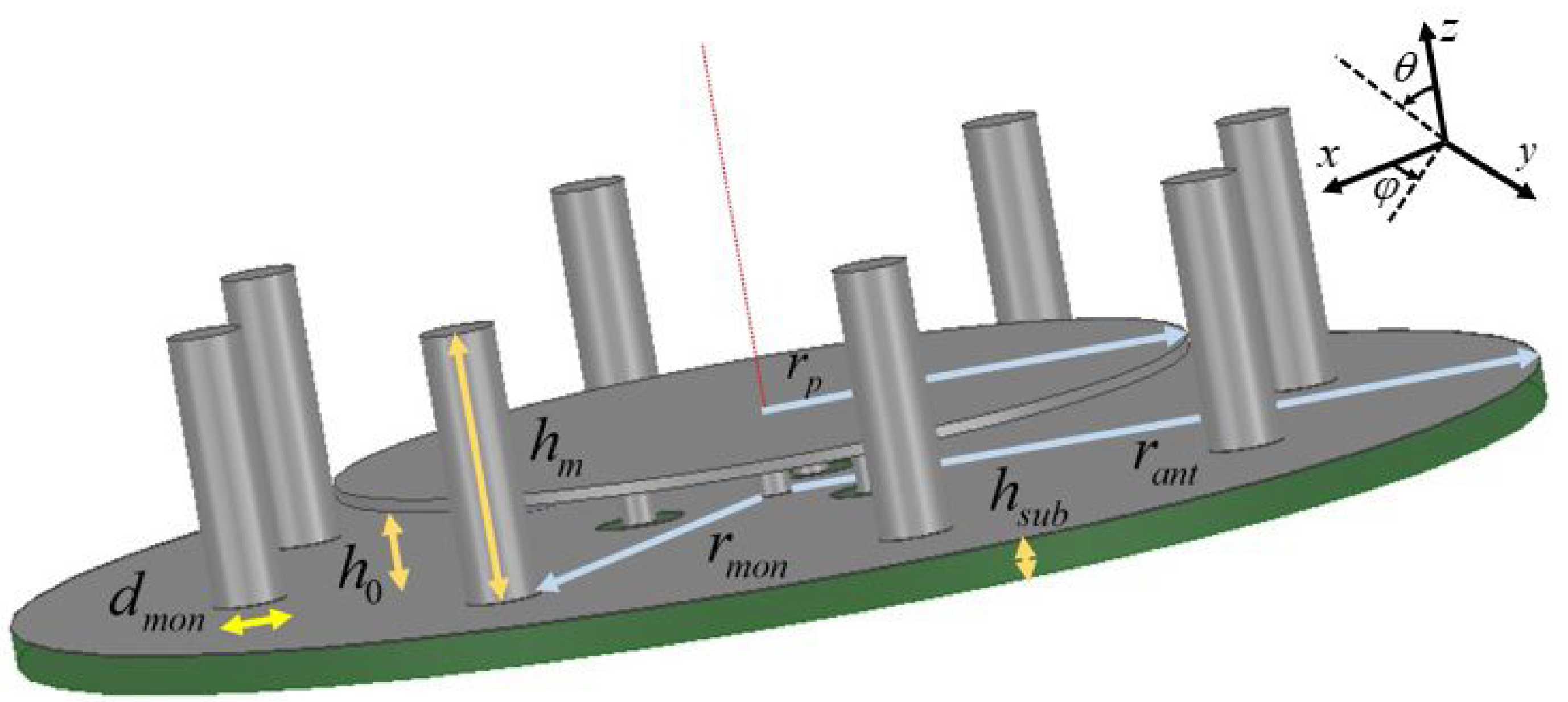 Applsci 10 02107 g001