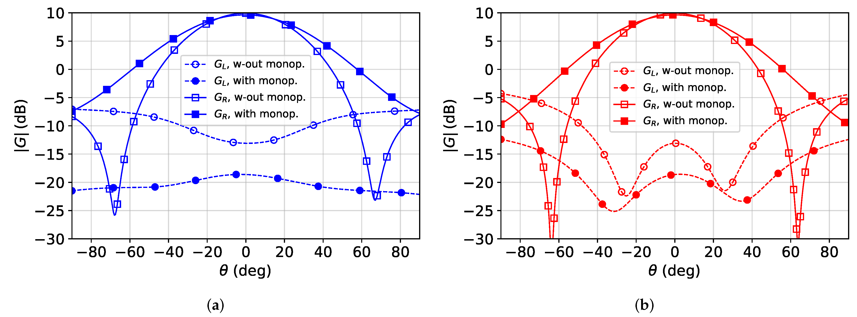 Applsci 10 02107 g005