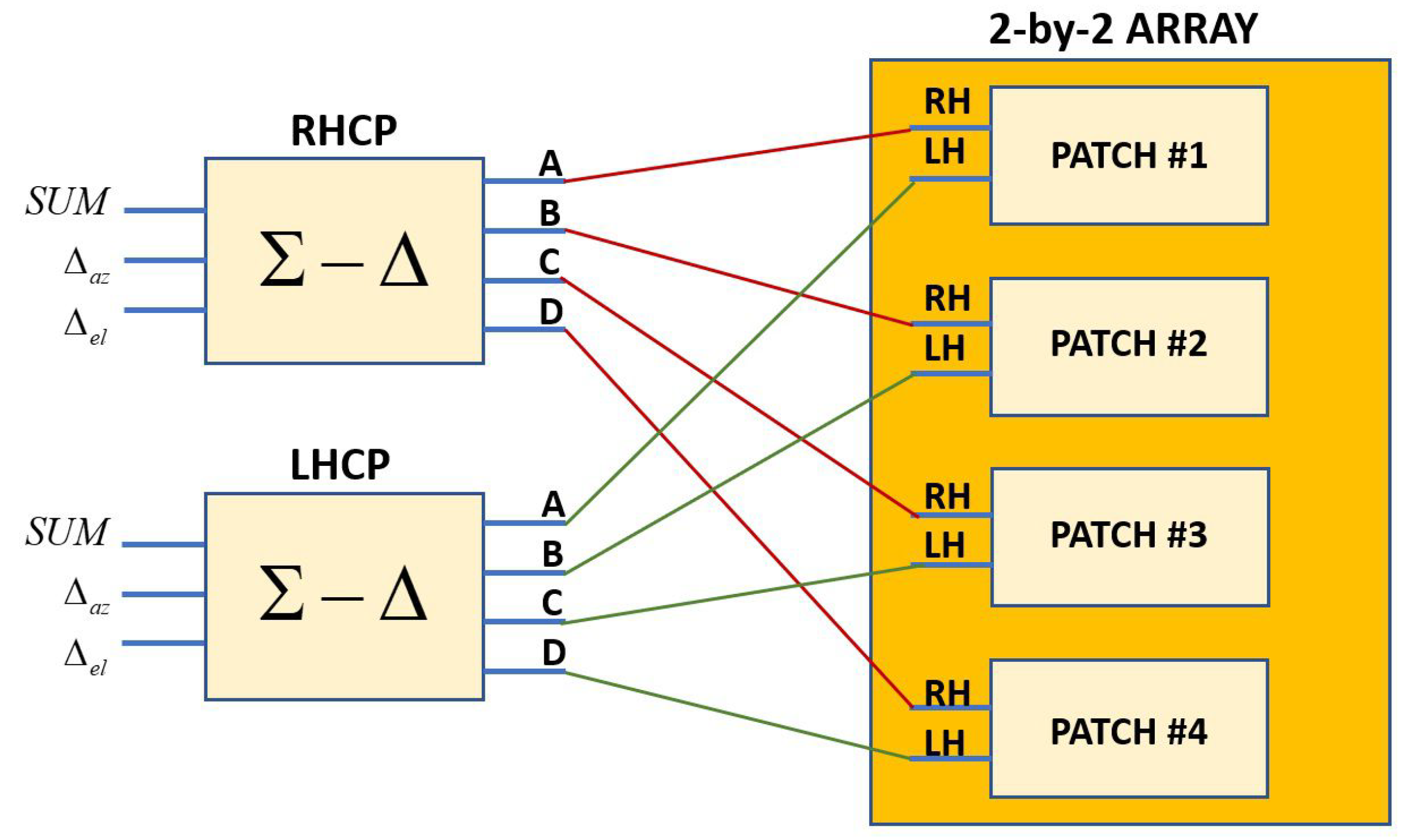 Applsci 10 02107 g007