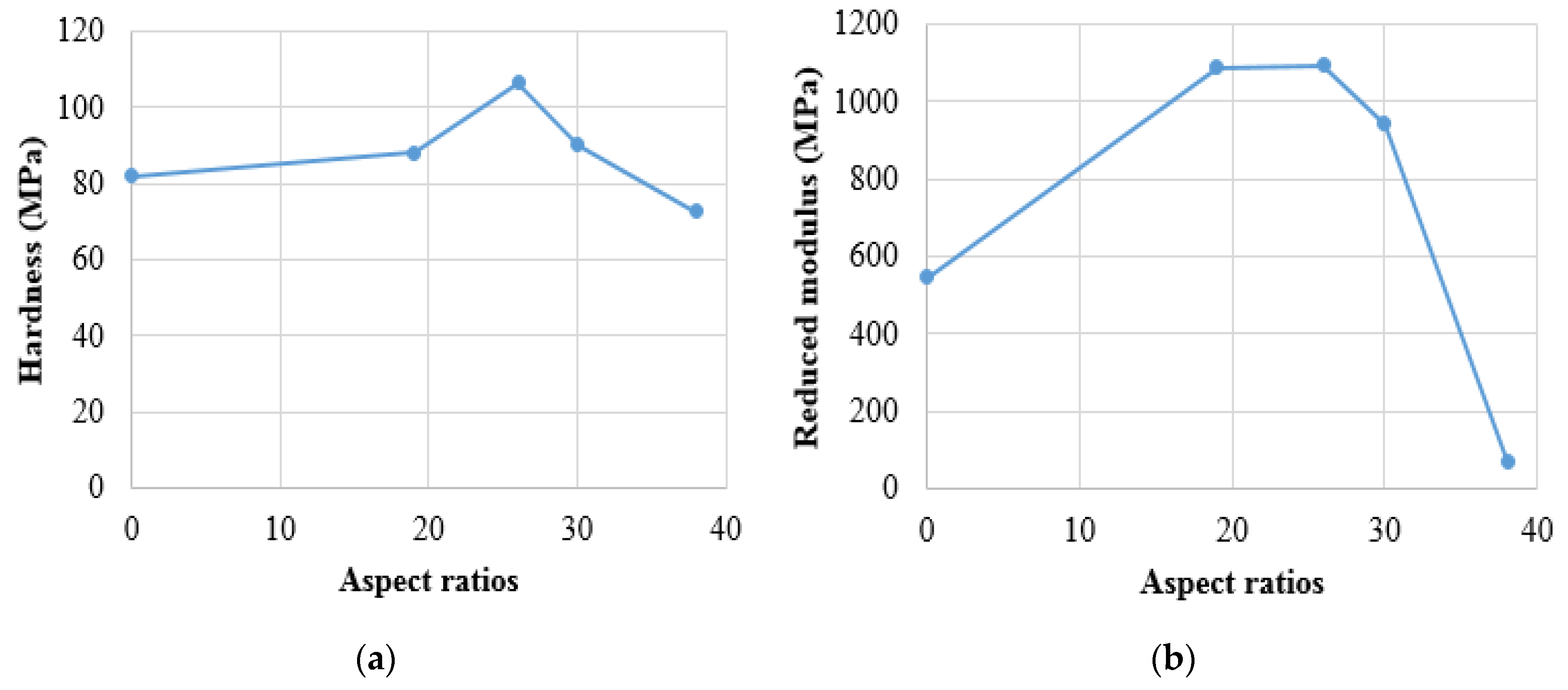 Applsci 10 02636 g004