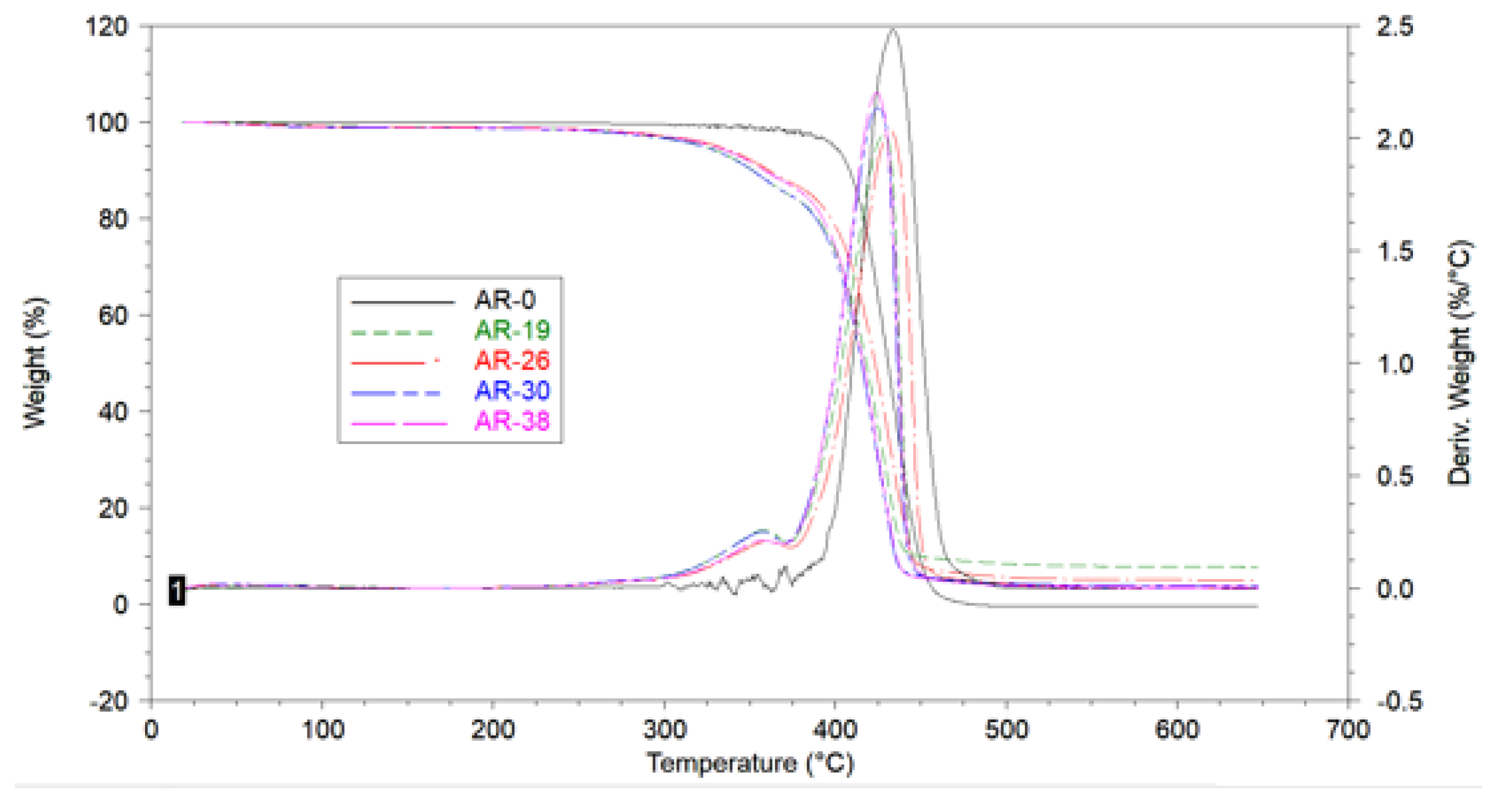 Applsci 10 02636 g005