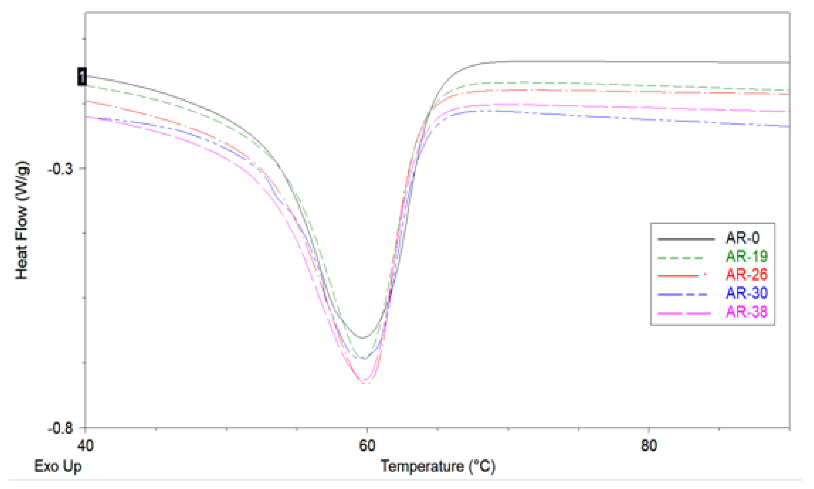 Applsci 10 02636 g006