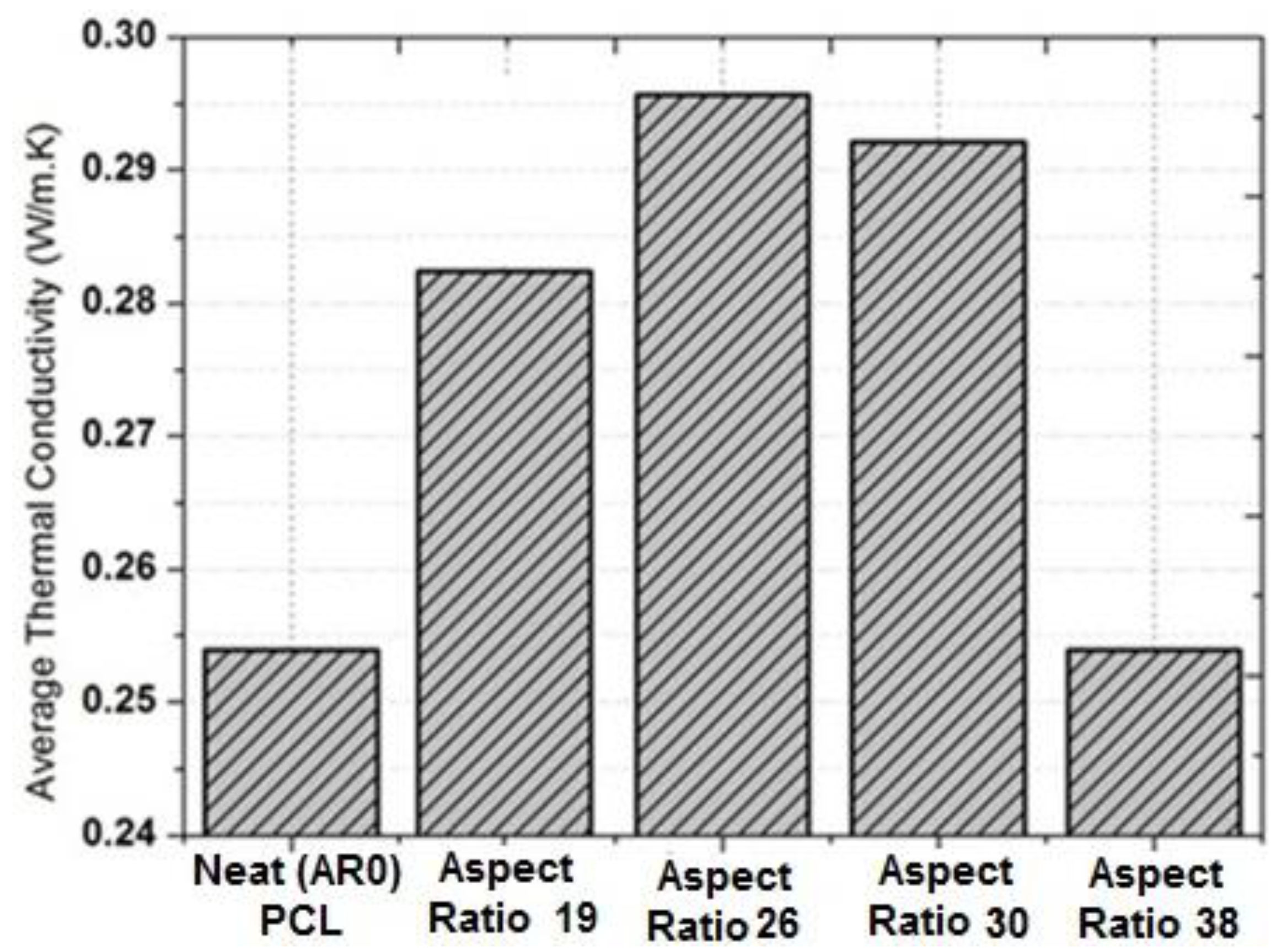 Applsci 10 02636 g007