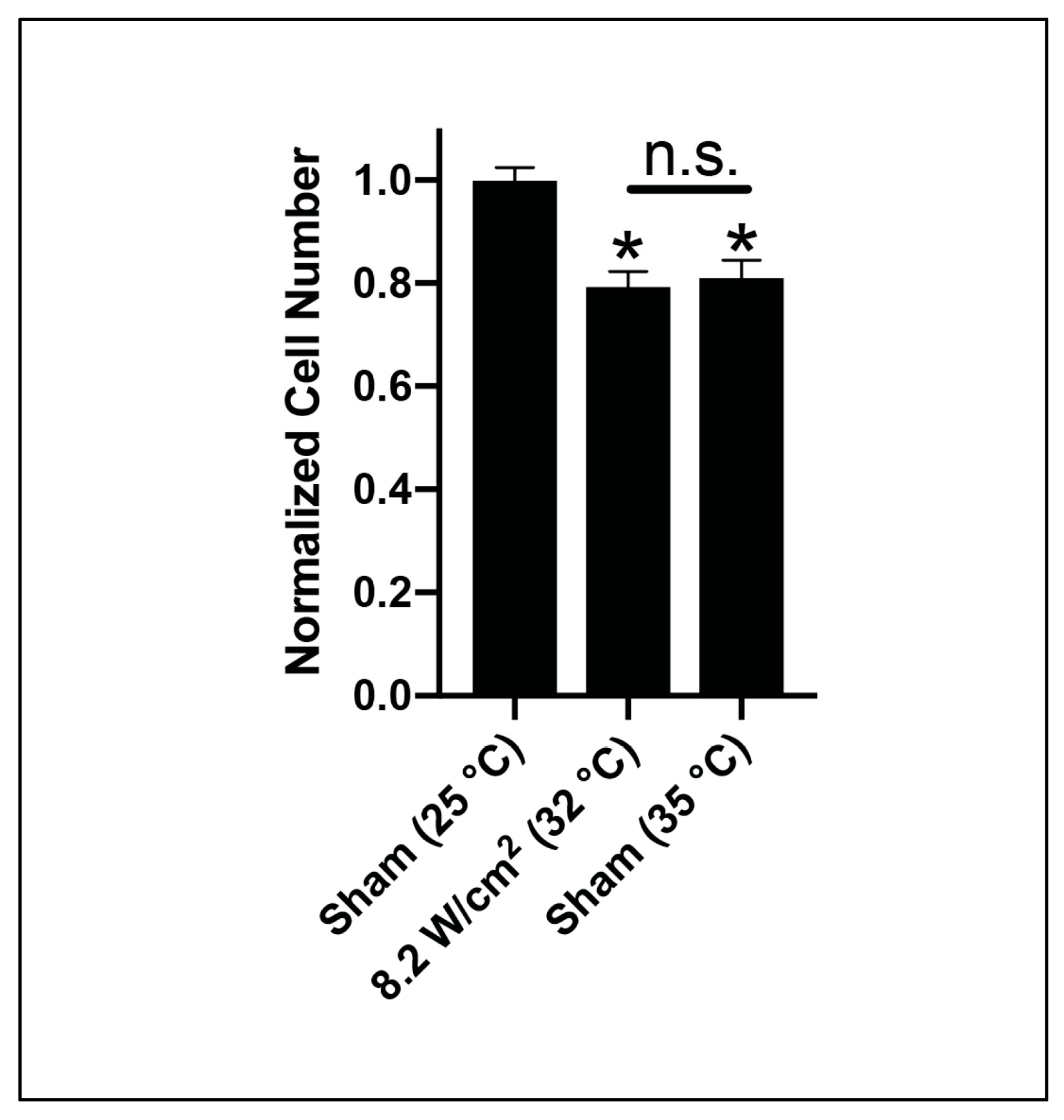 Applsci 10 02907 g004