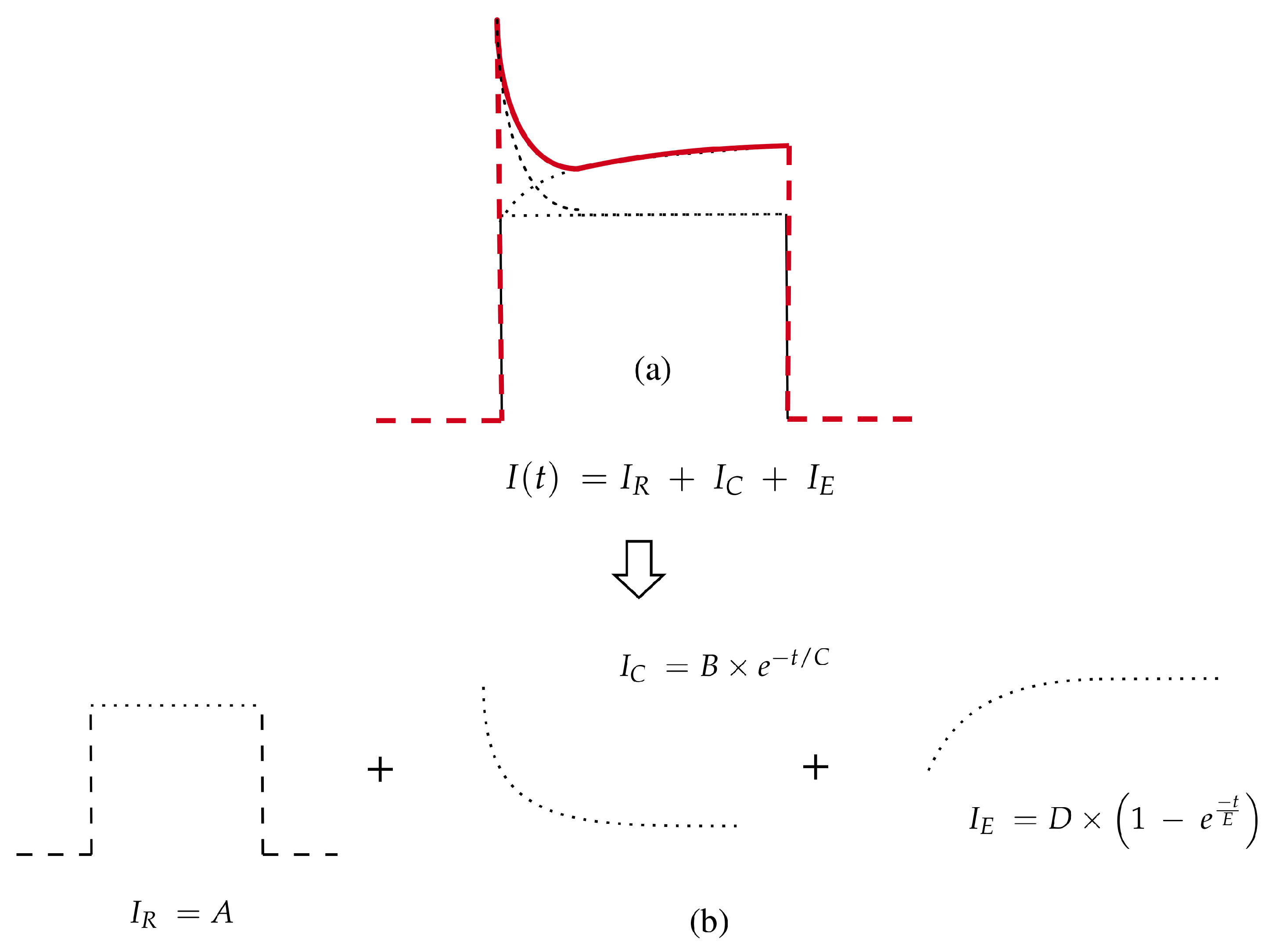 Applsci 10 03103 g001
