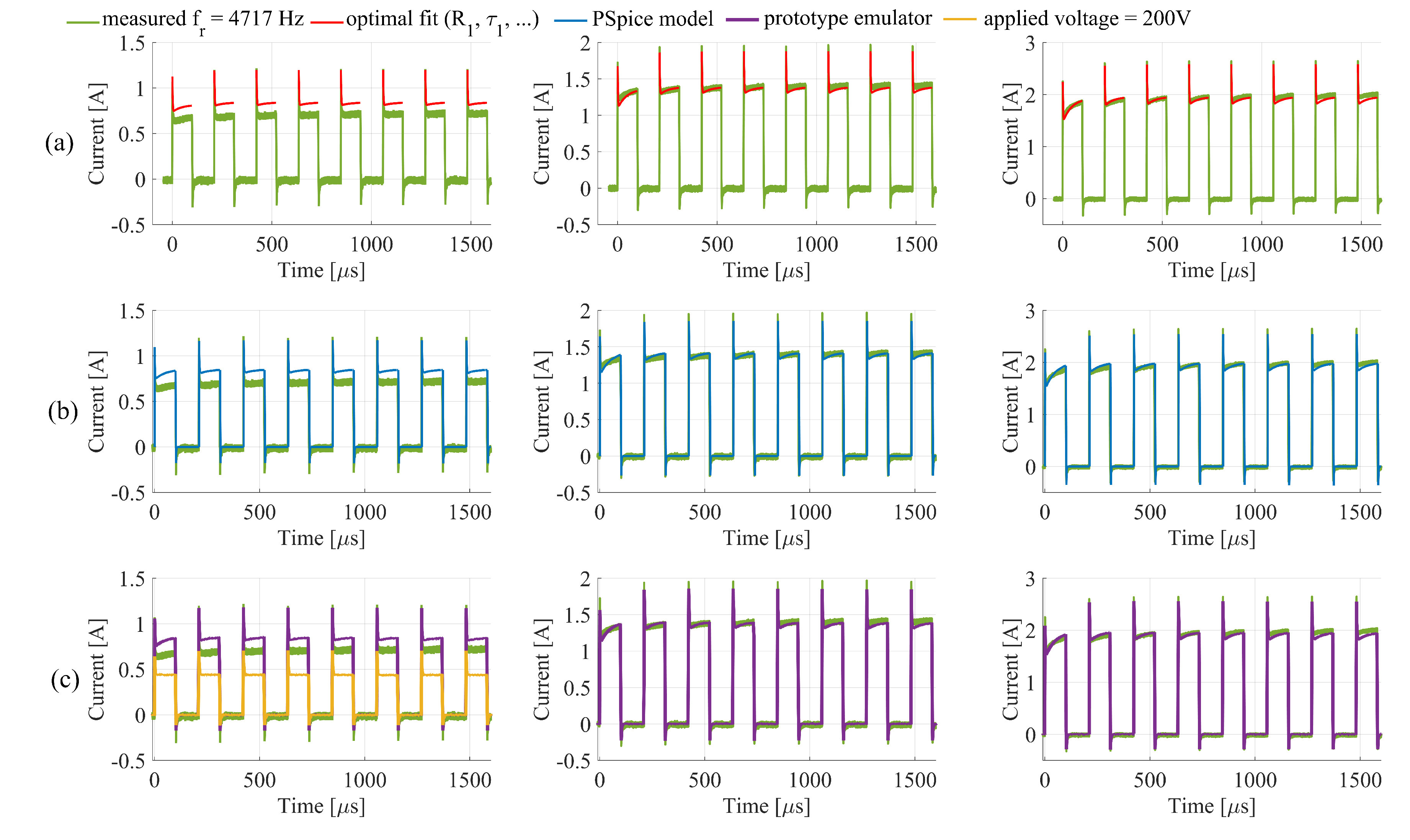 Applsci 10 03103 g004
