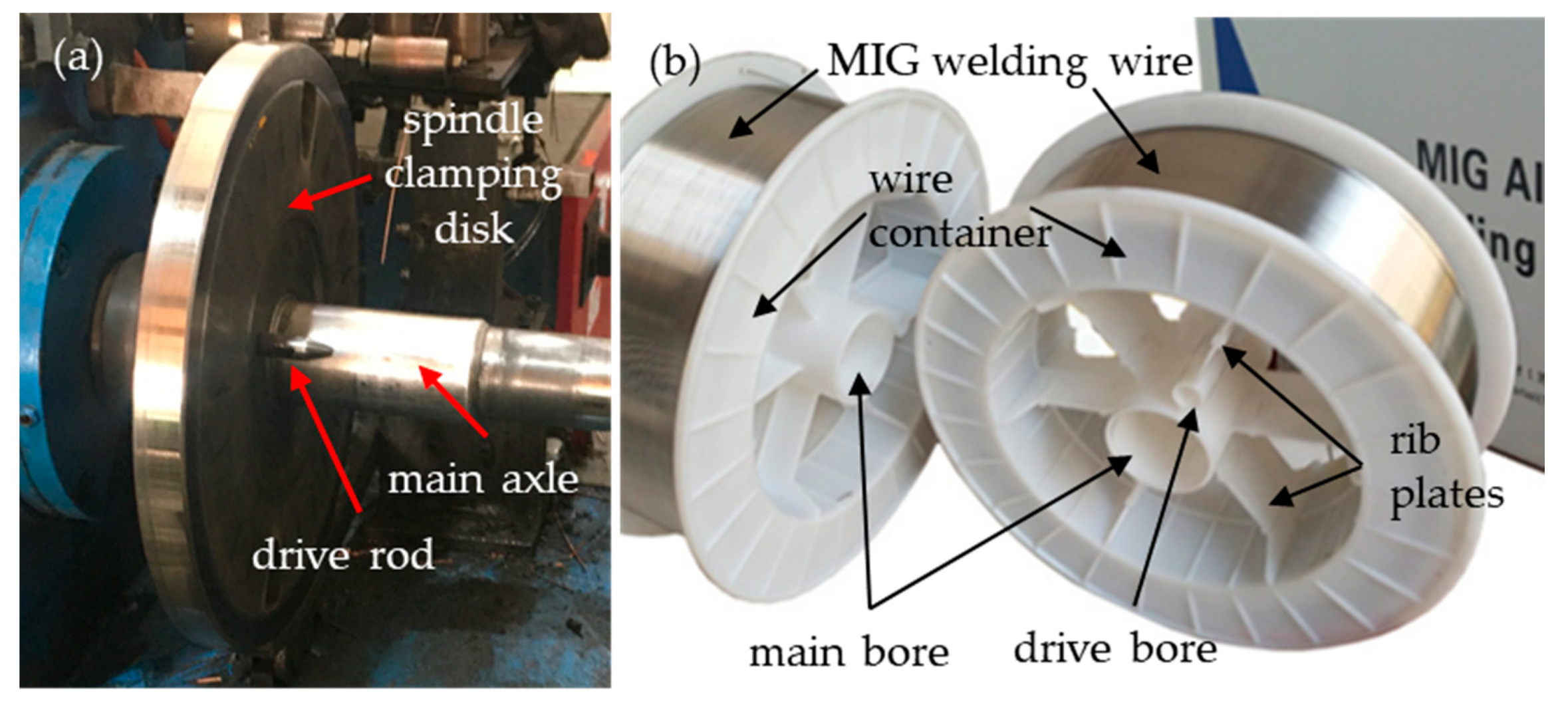Applsci 10 03762 g002
