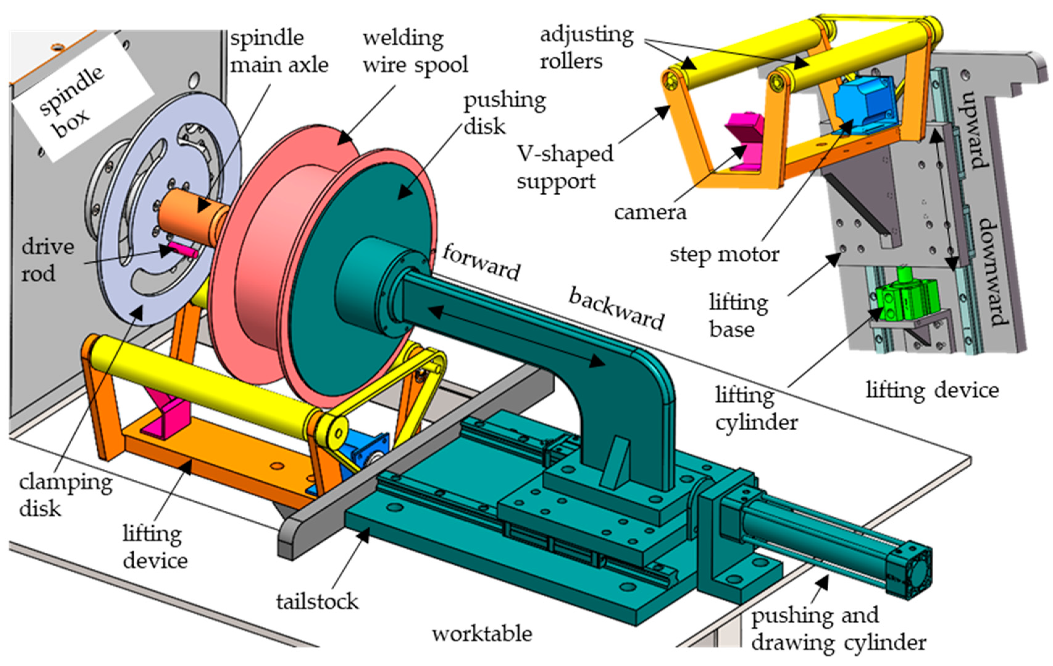 Applsci 10 03762 g003