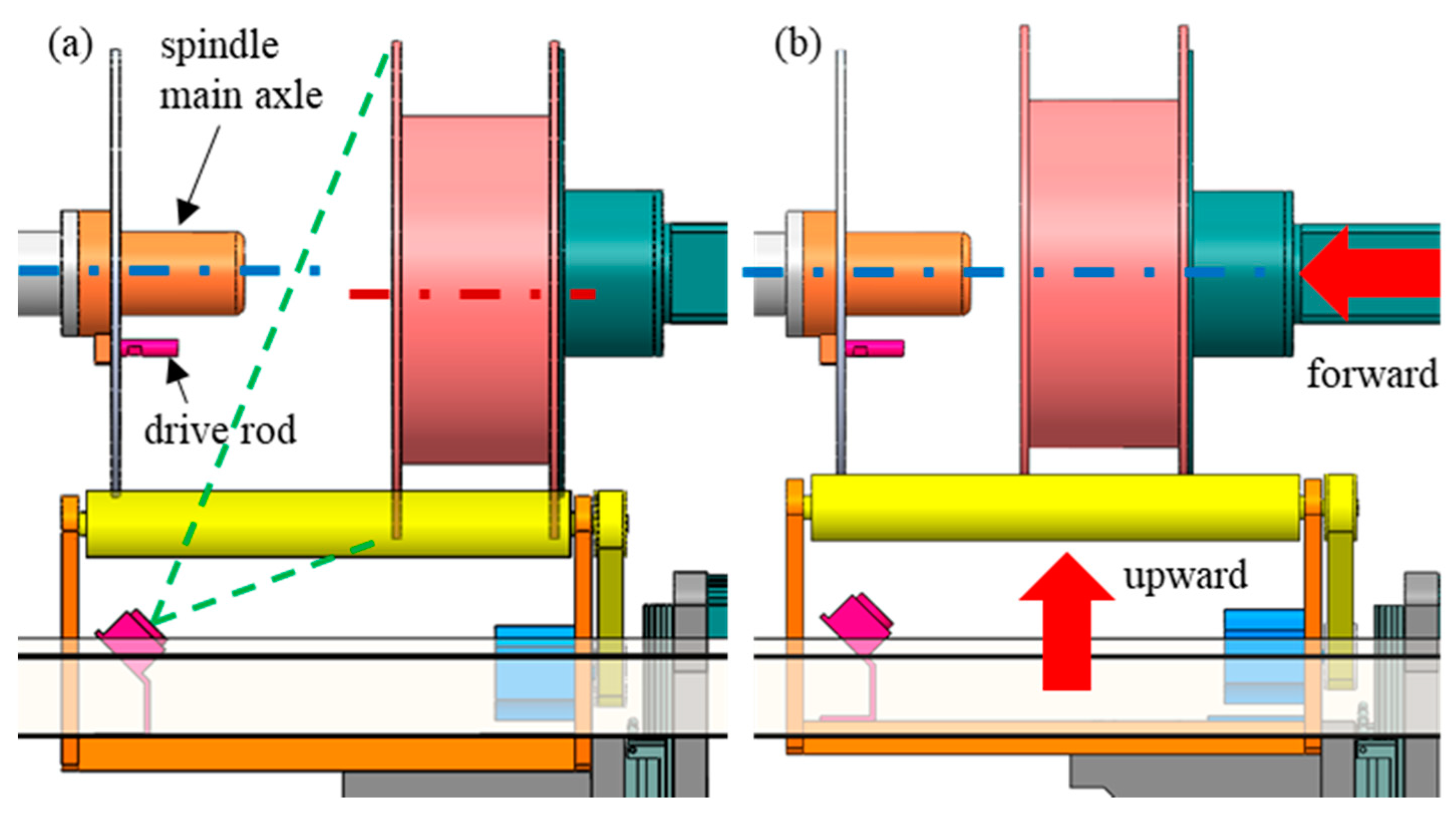 Applsci 10 03762 g004