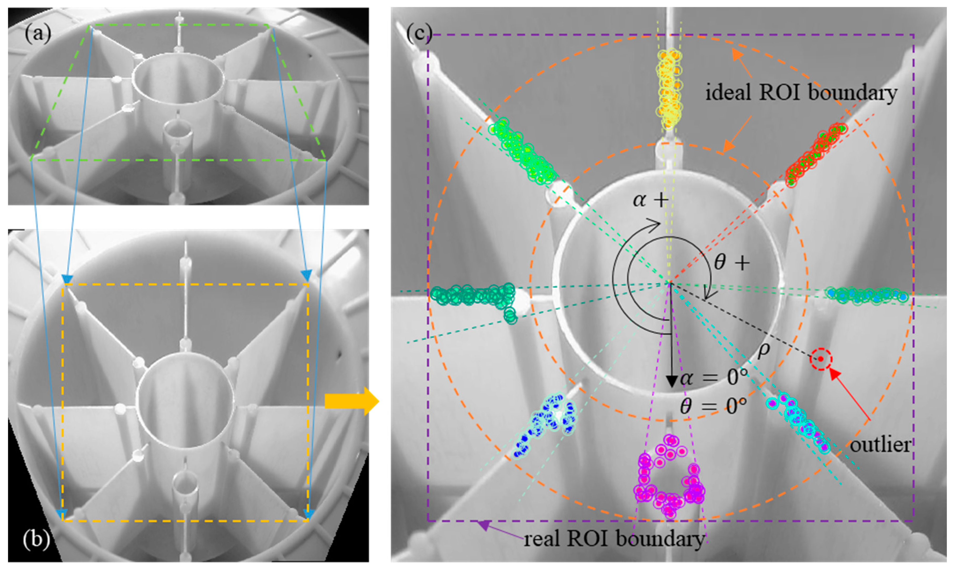 Applsci 10 03762 g006