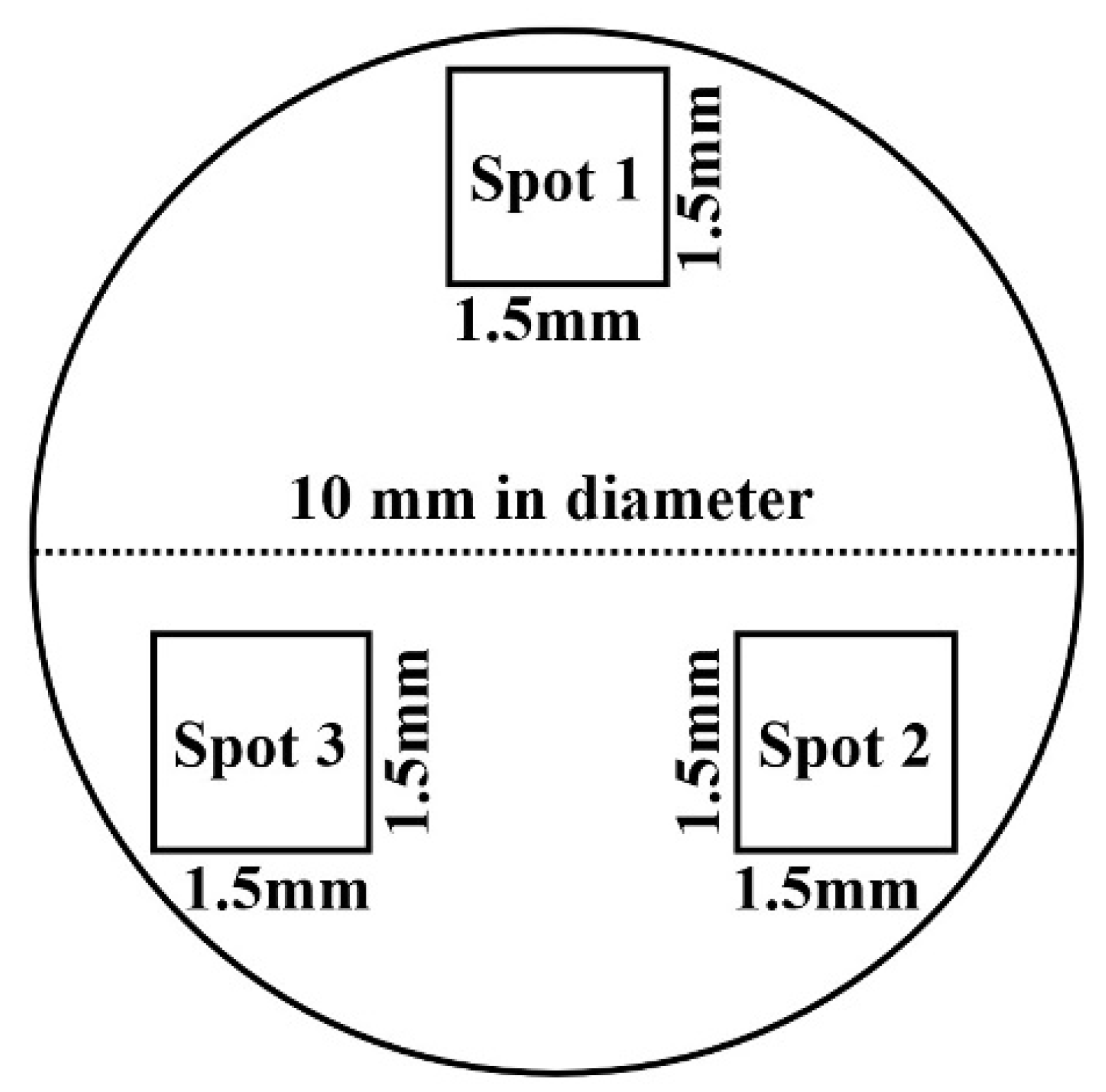 Applsci 10 04167 g001