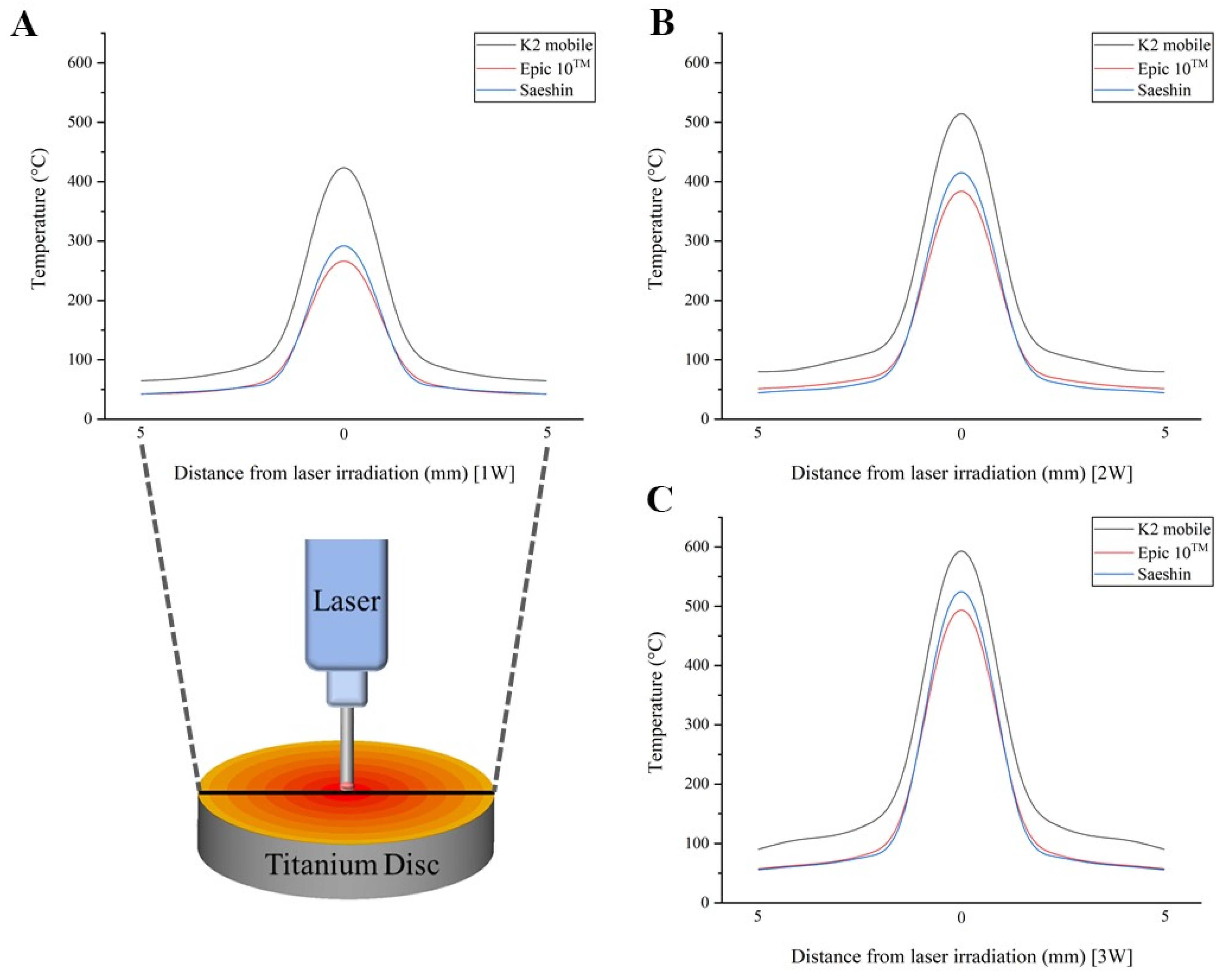 Applsci 10 04167 g002
