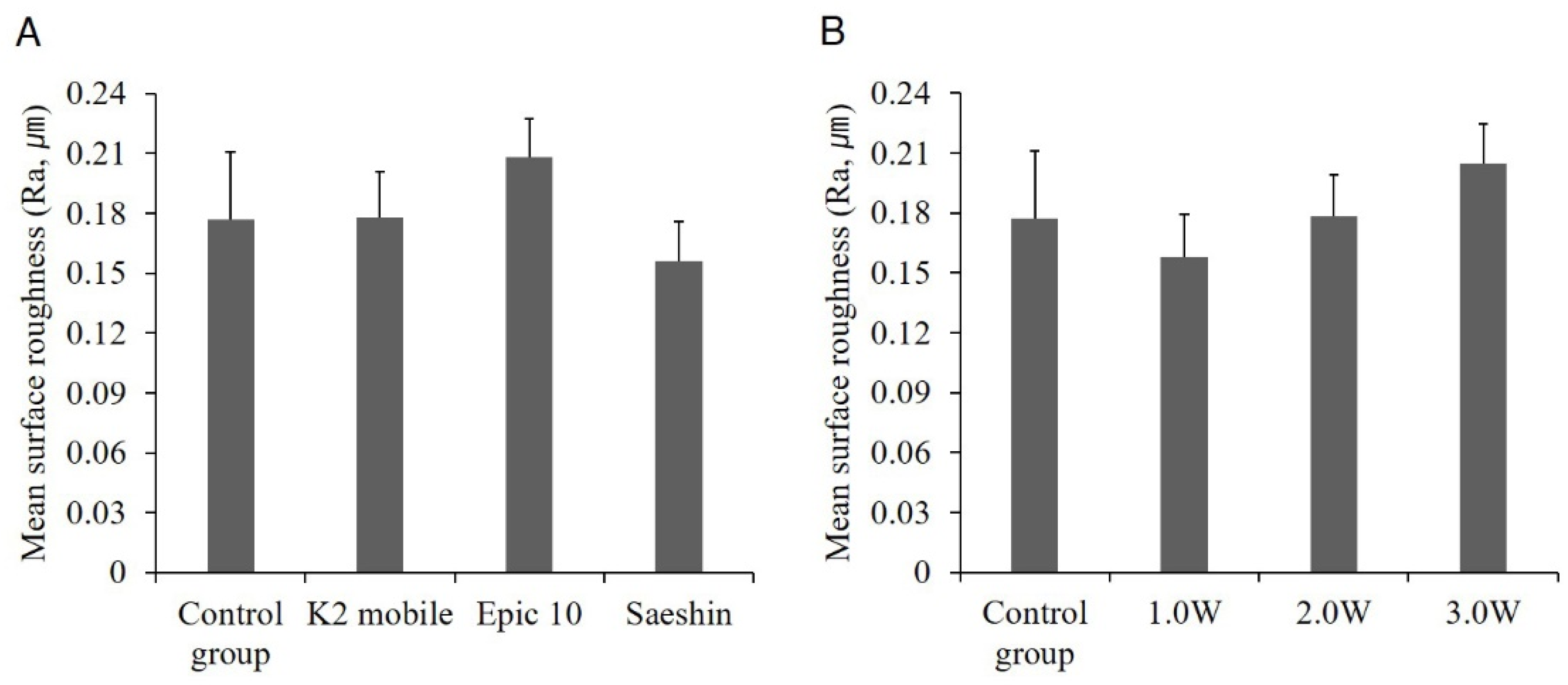 Applsci 10 04167 g003