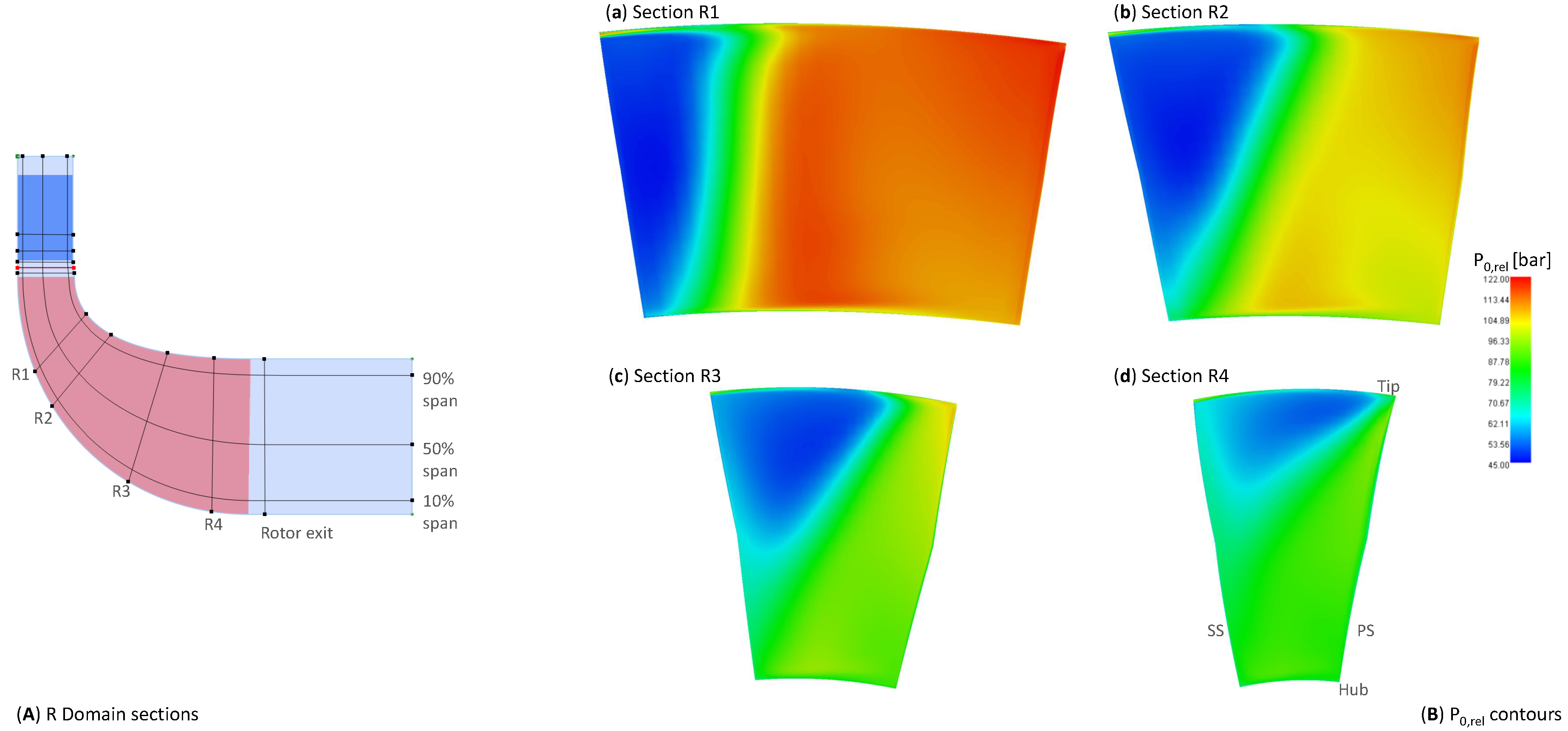 Applsci 10 04168 g008