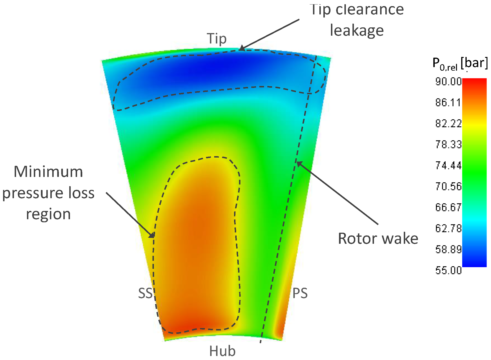 Applsci 10 04168 g009