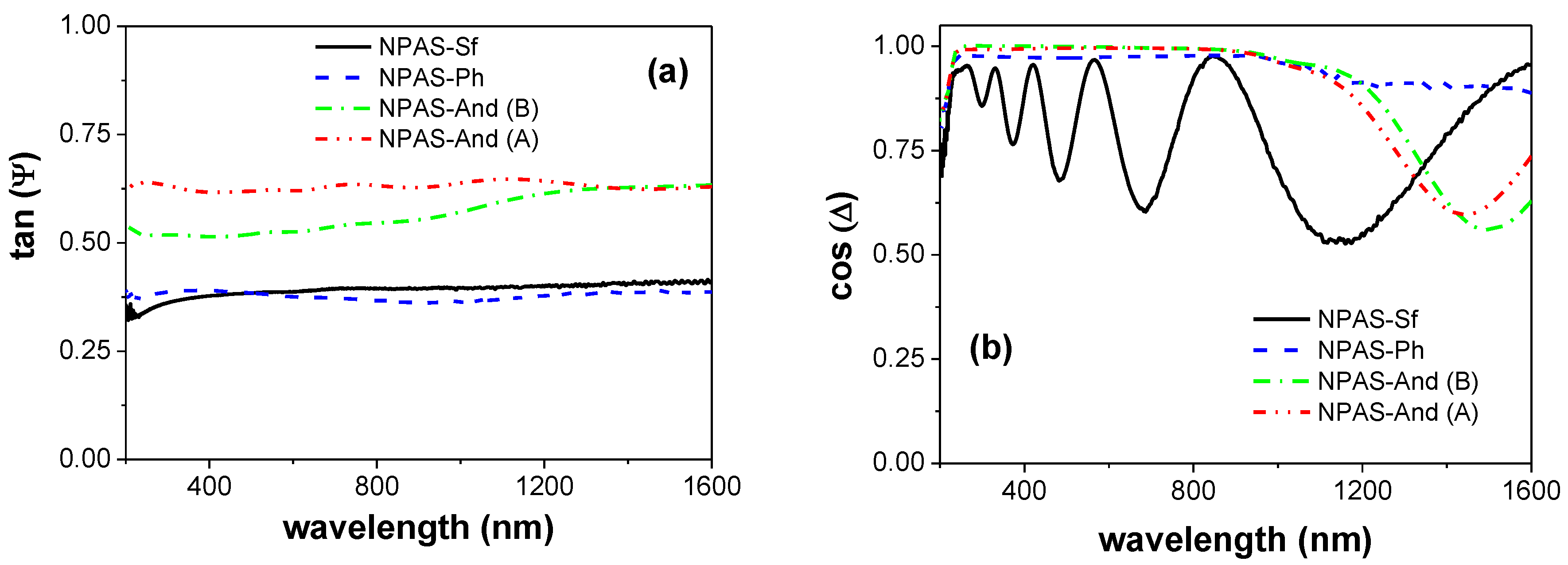 Applsci 10 04864 g003