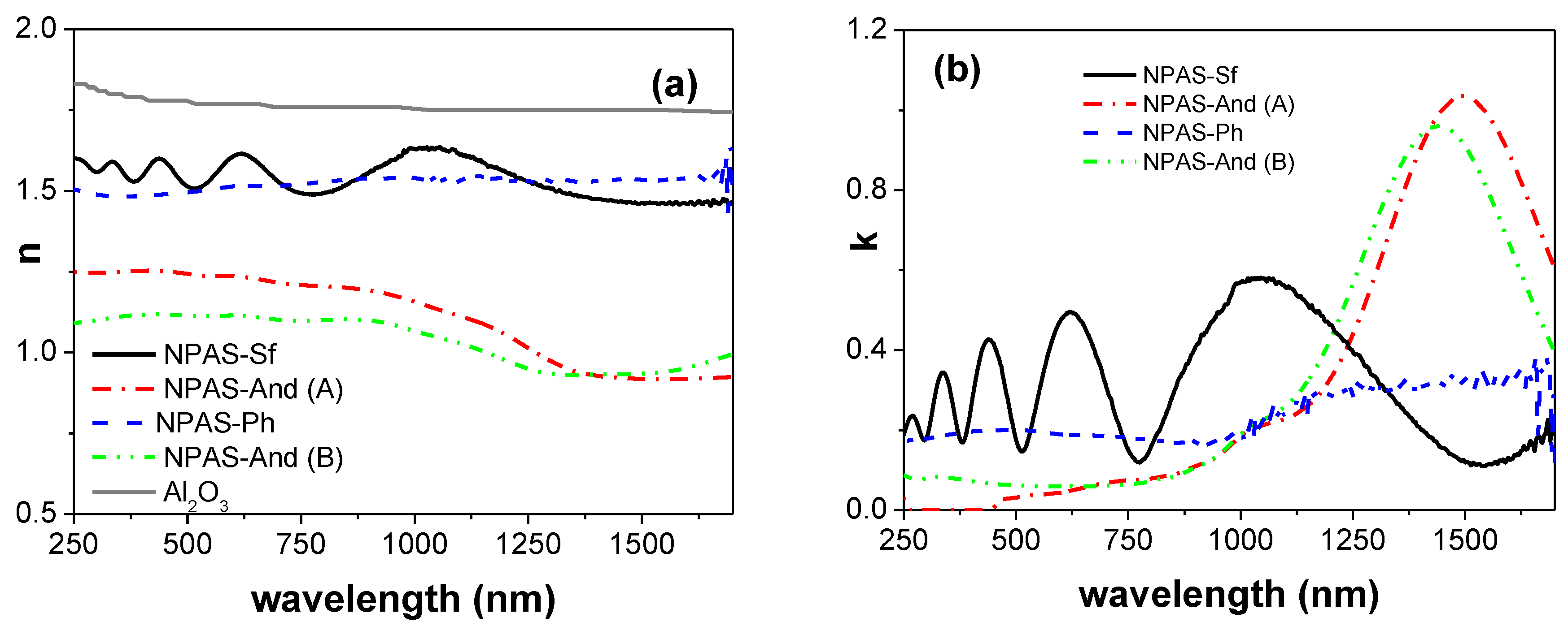Applsci 10 04864 g004