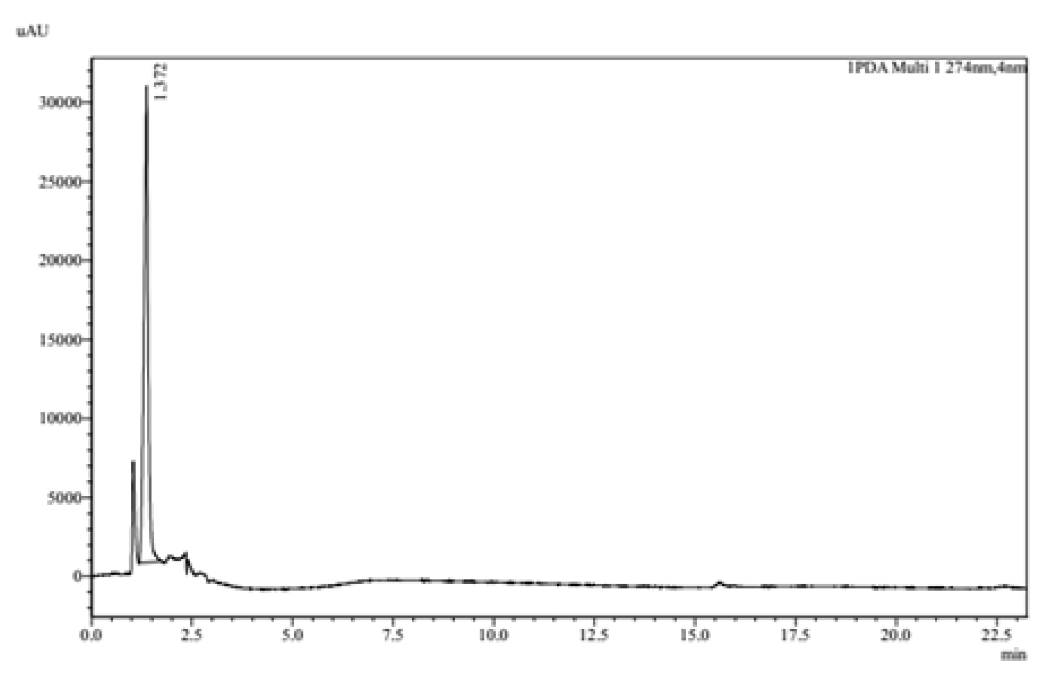 Applsci 10 04891 g004