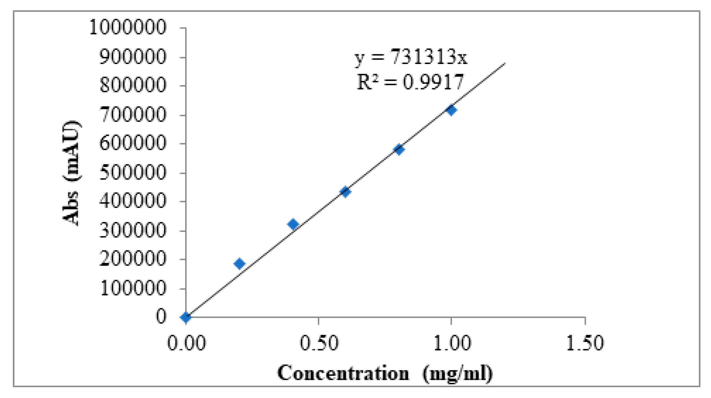 Applsci 10 04891 g005