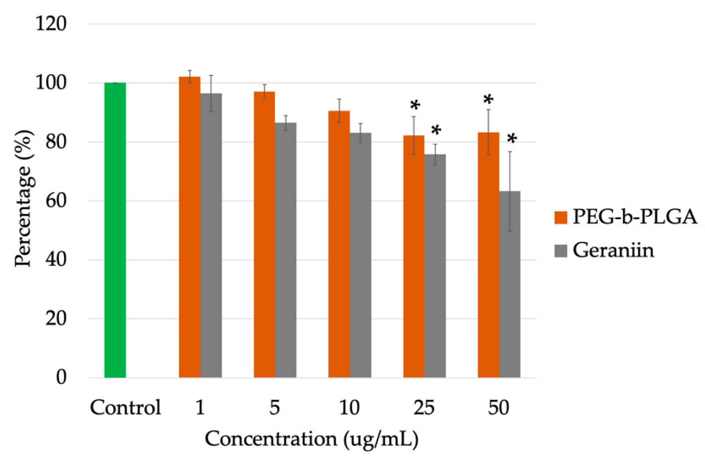 Applsci 10 04891 g007