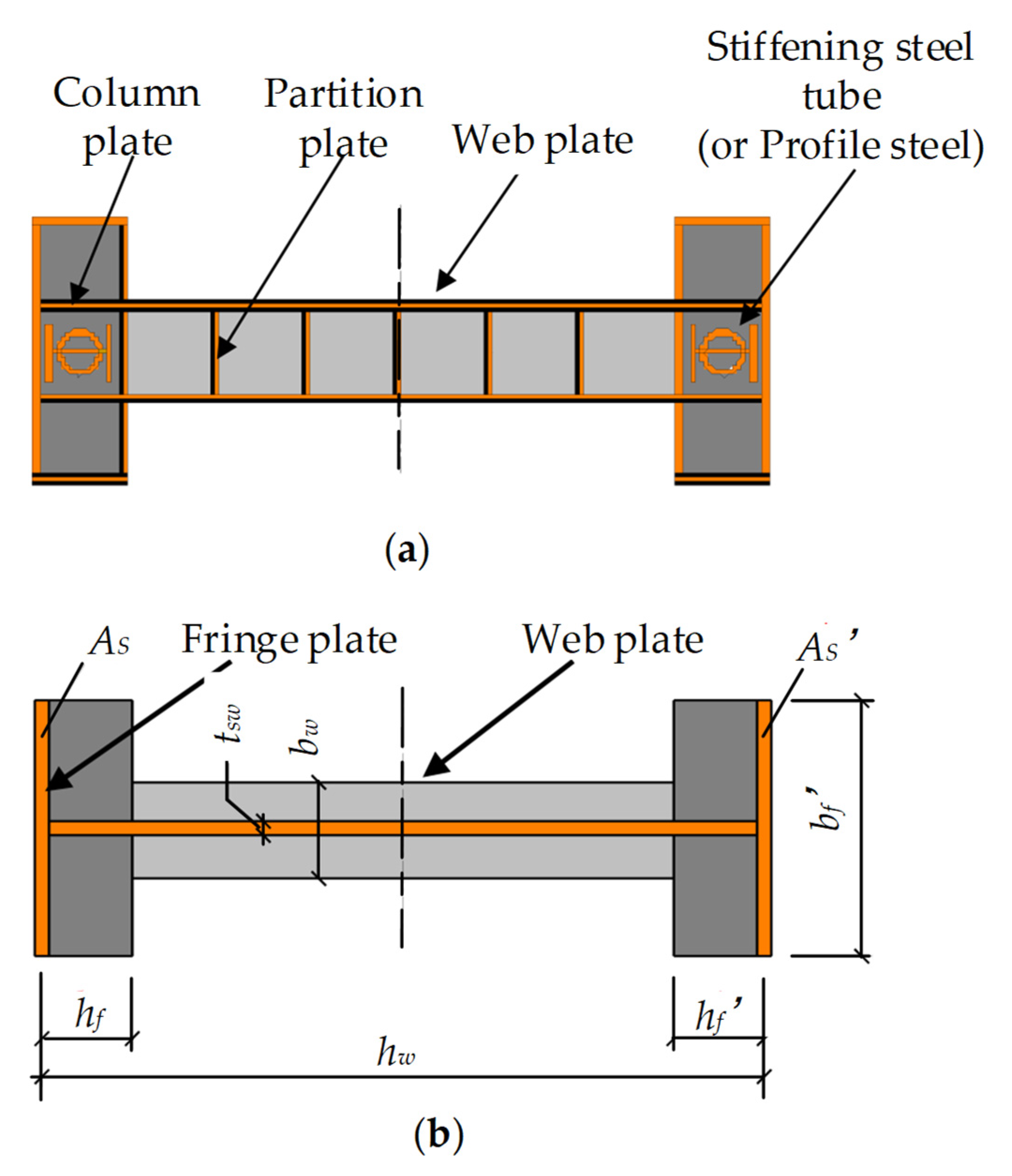 Applsci 10 04935 g006