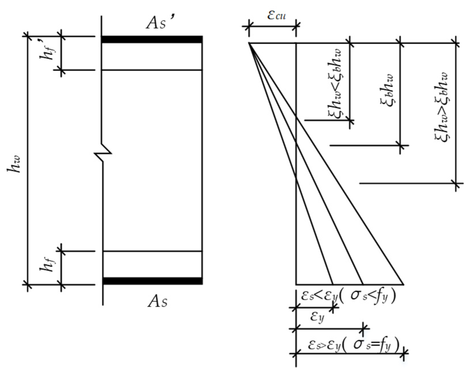 Applsci 10 04935 g007