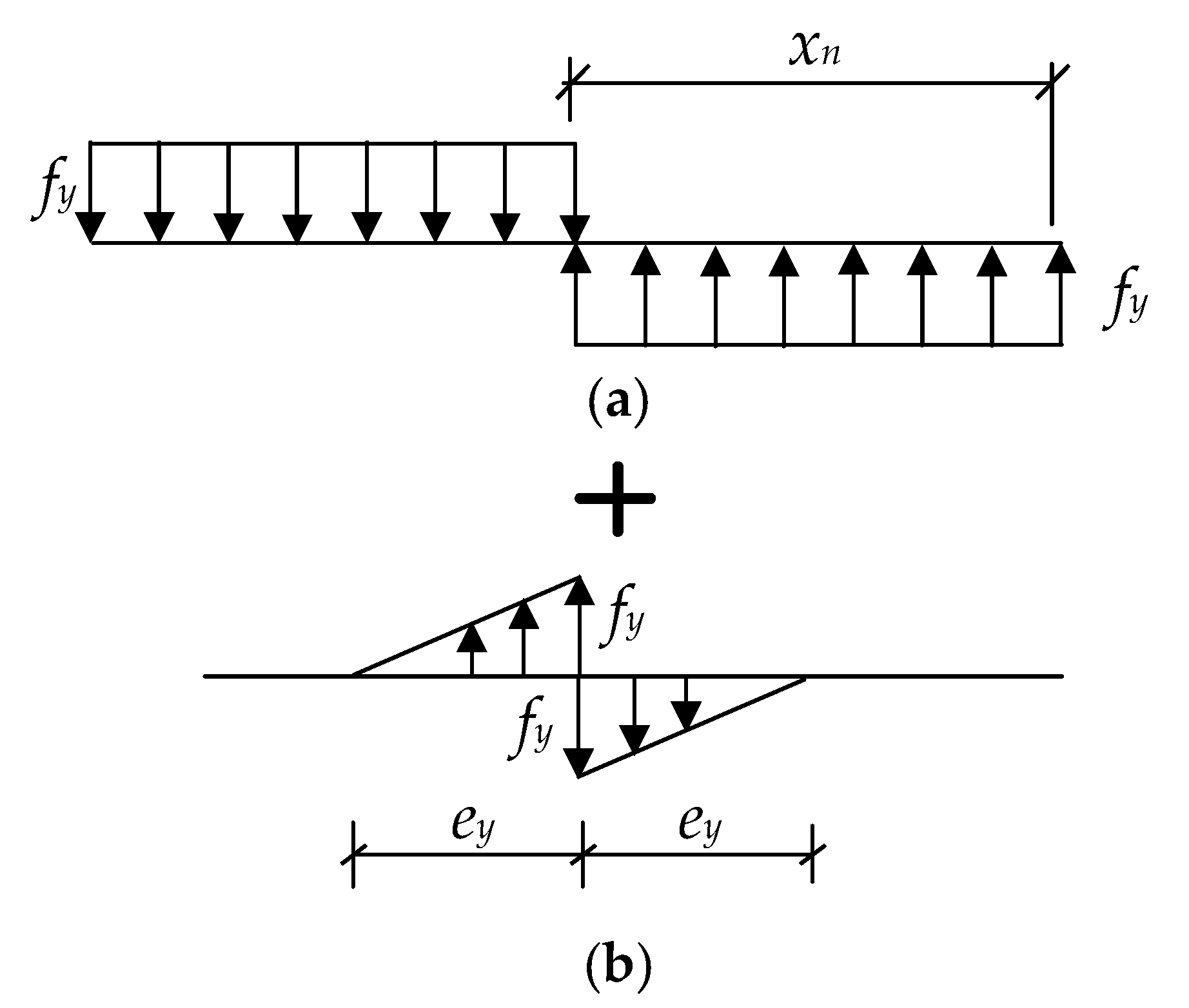 Applsci 10 04935 g009